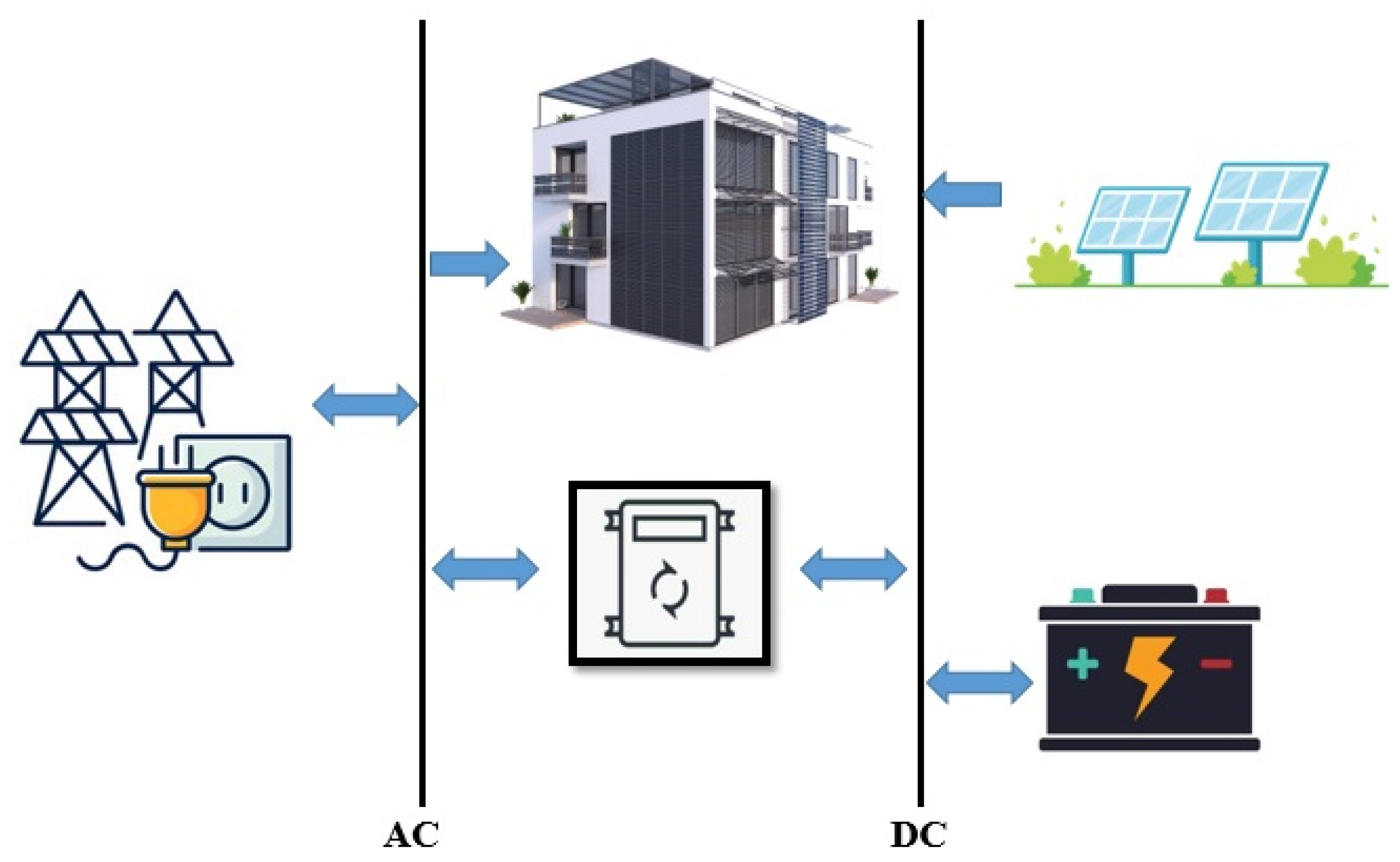 Energies 16 00546 g008 Energies 16 00546 g008