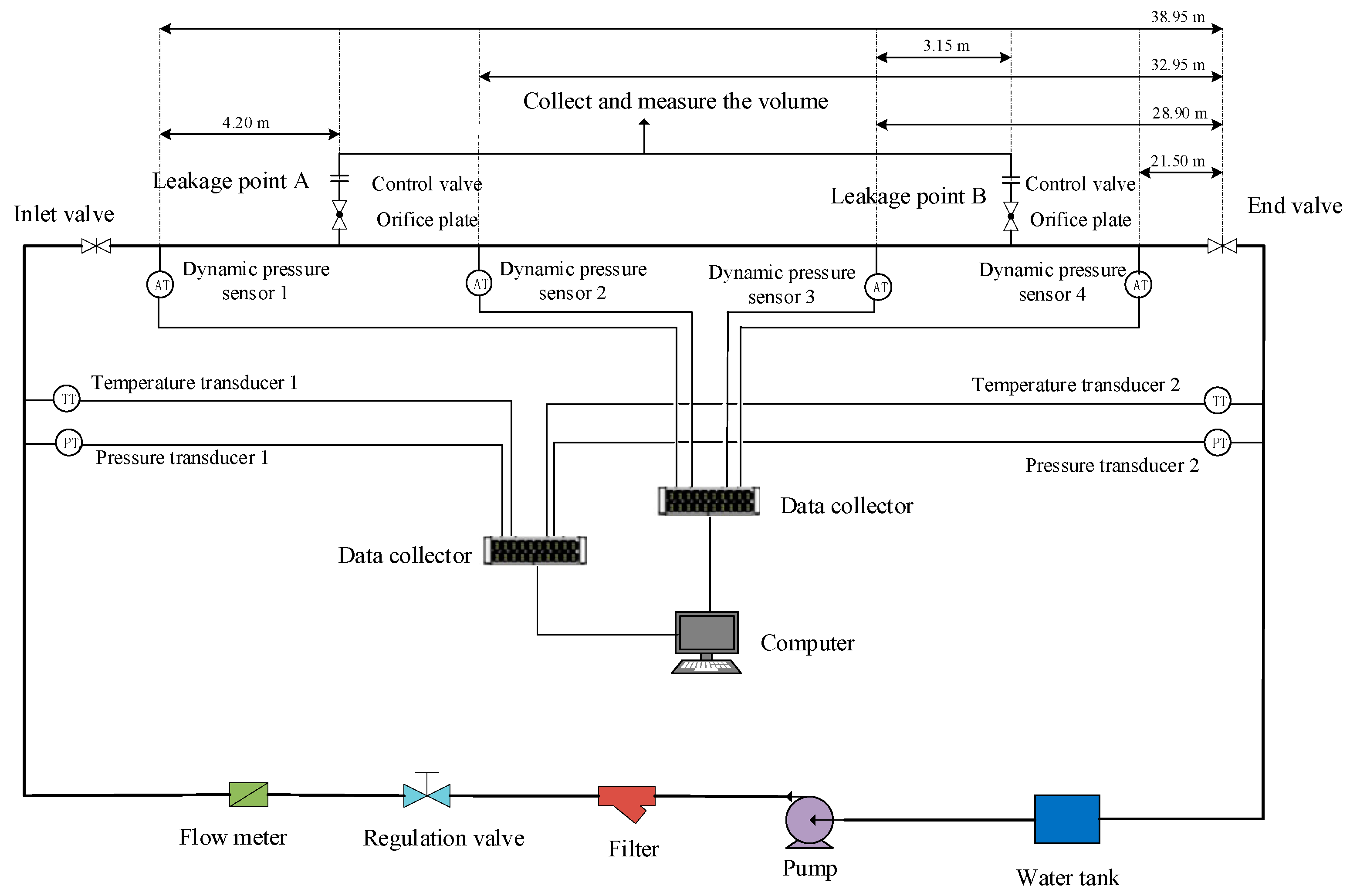 Energies 16 00572 g006
