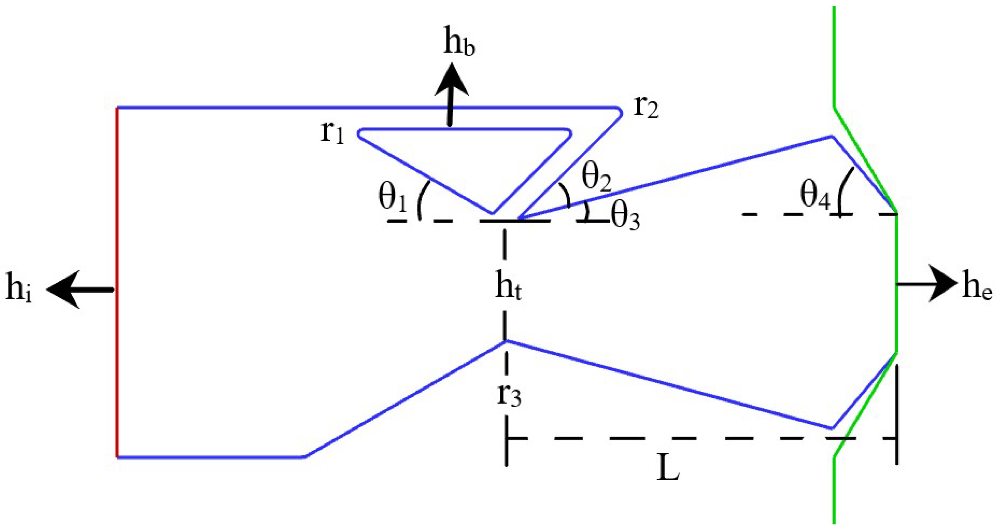 Energies 16 00594 g001
