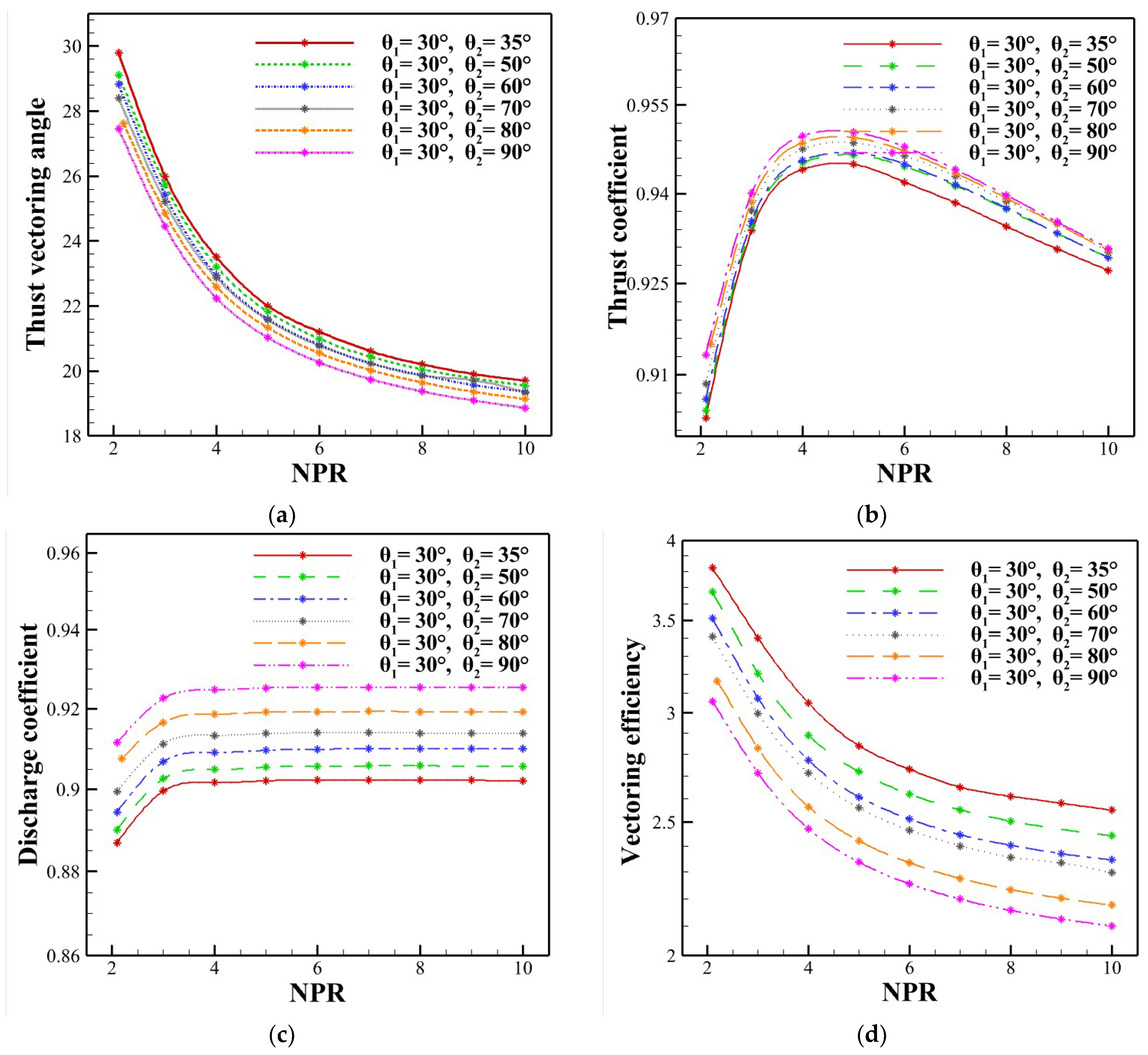 Energies 16 00594 g004