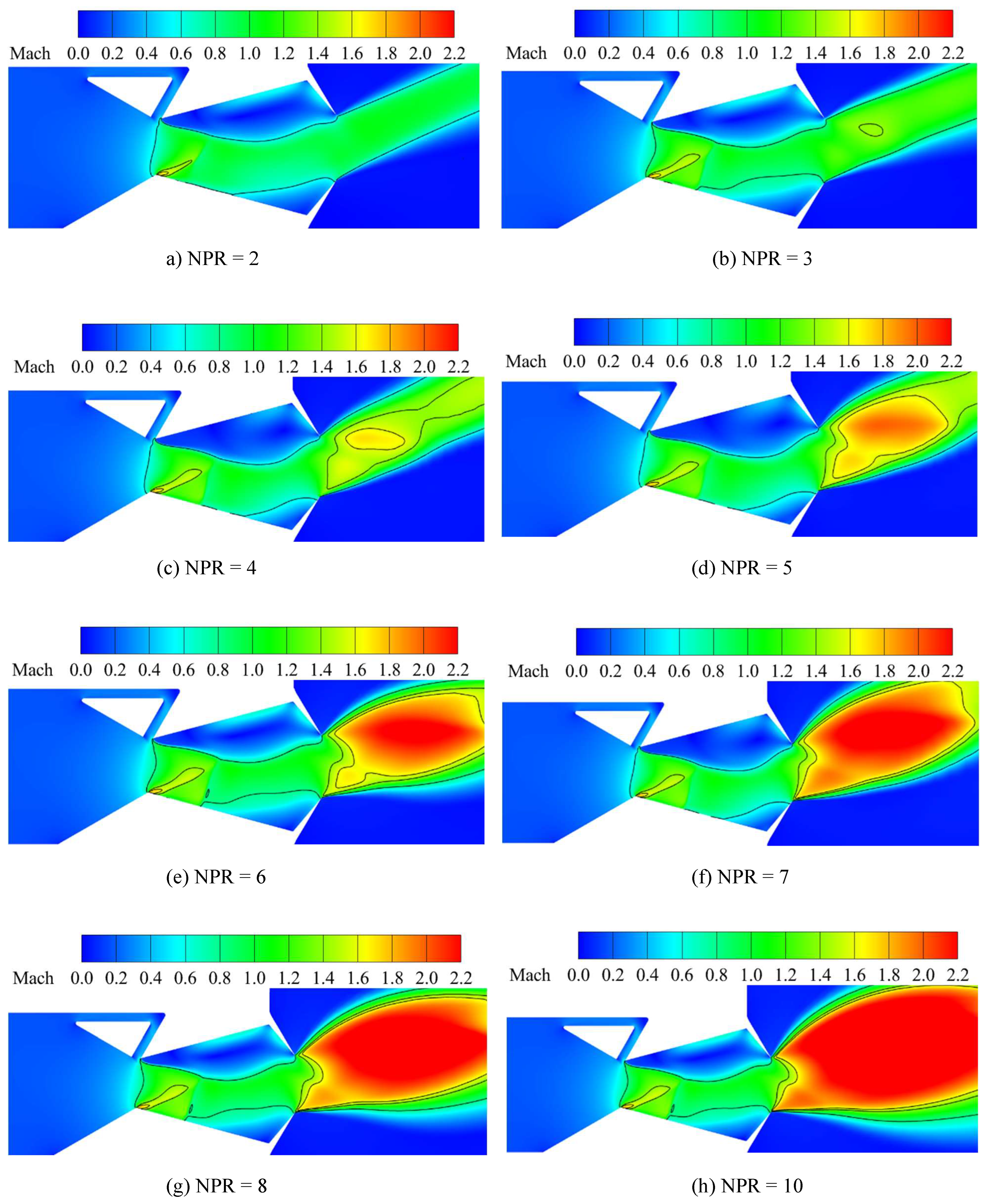 Energies 16 00594 g005
