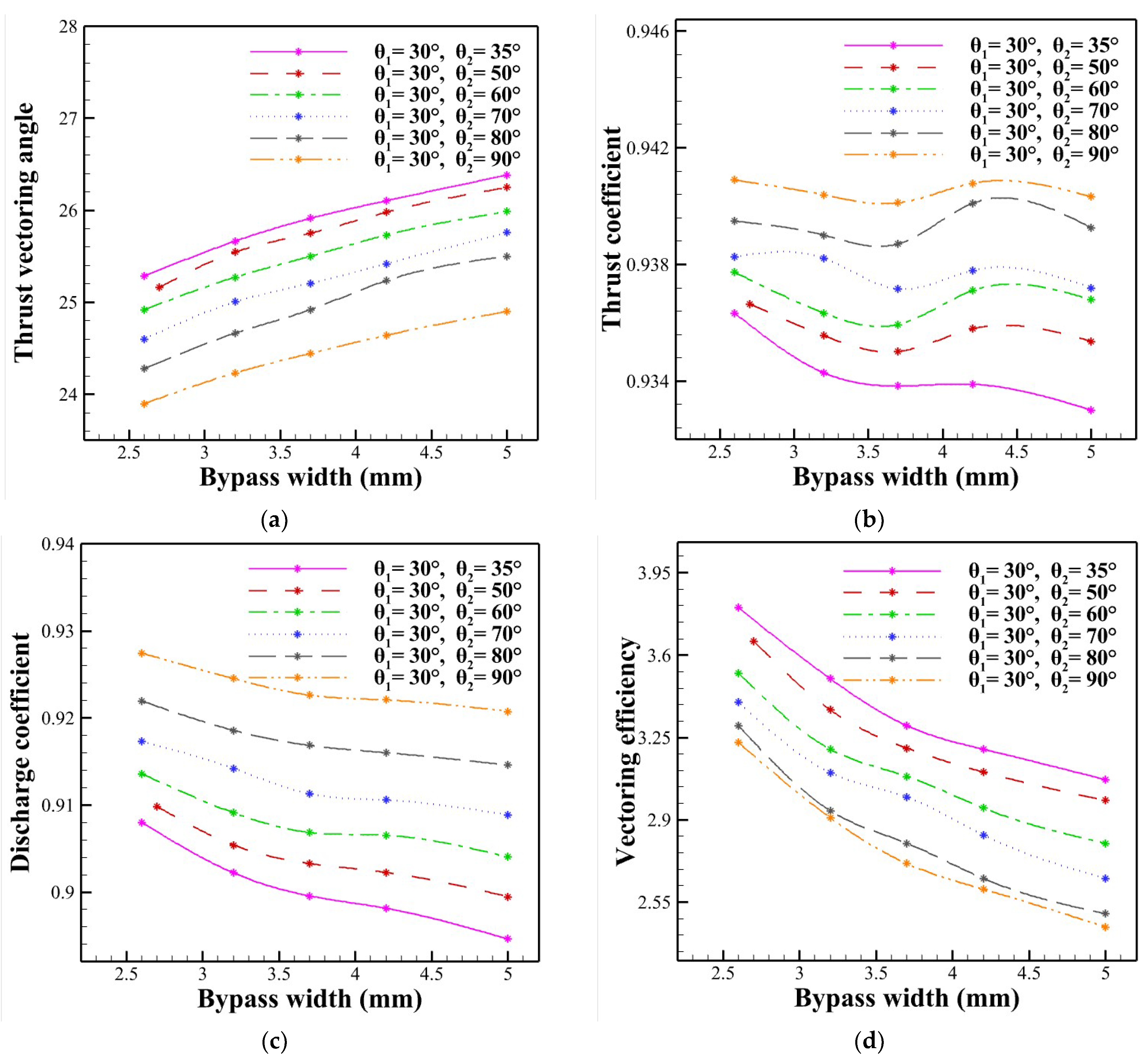 Energies 16 00594 g008