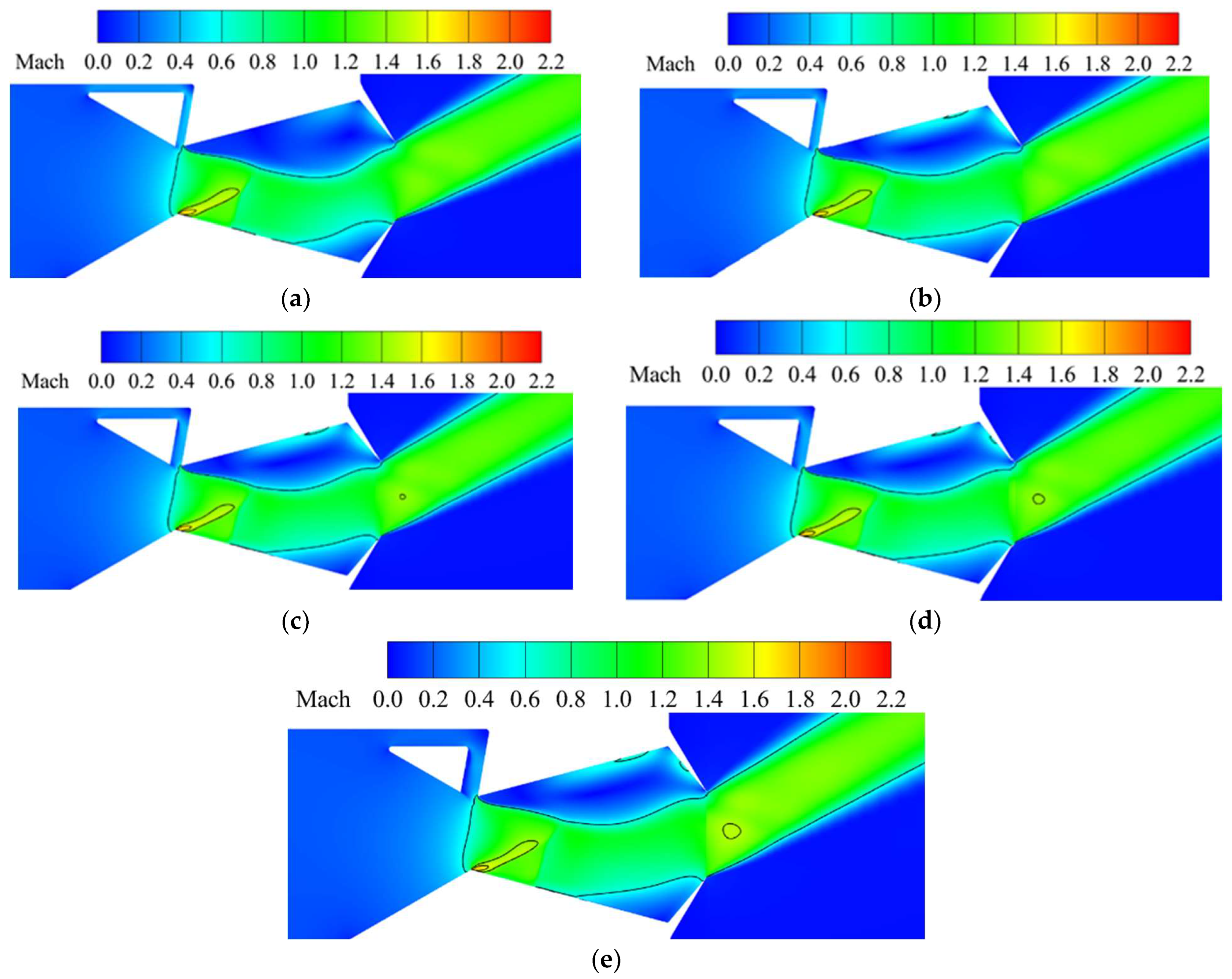 Energies 16 00594 g009