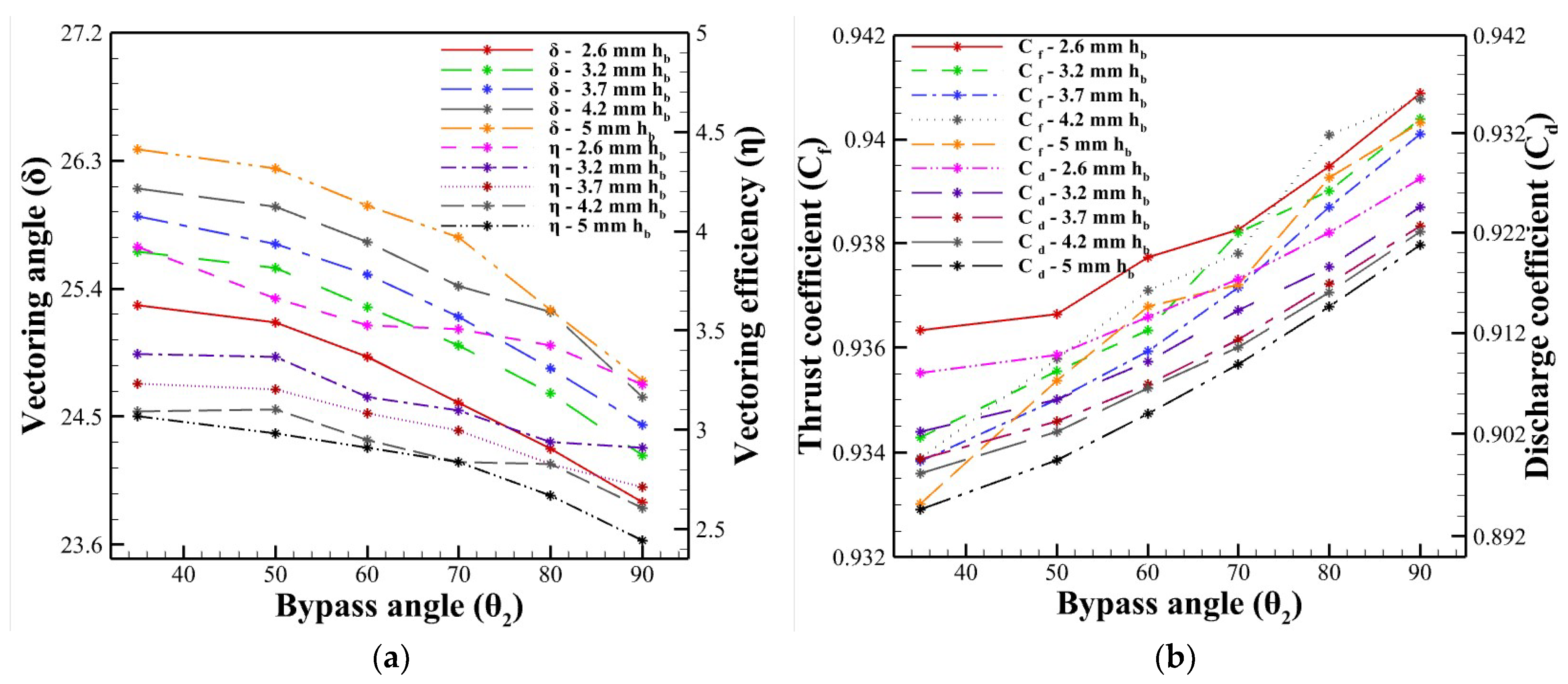 Energies 16 00594 g010
