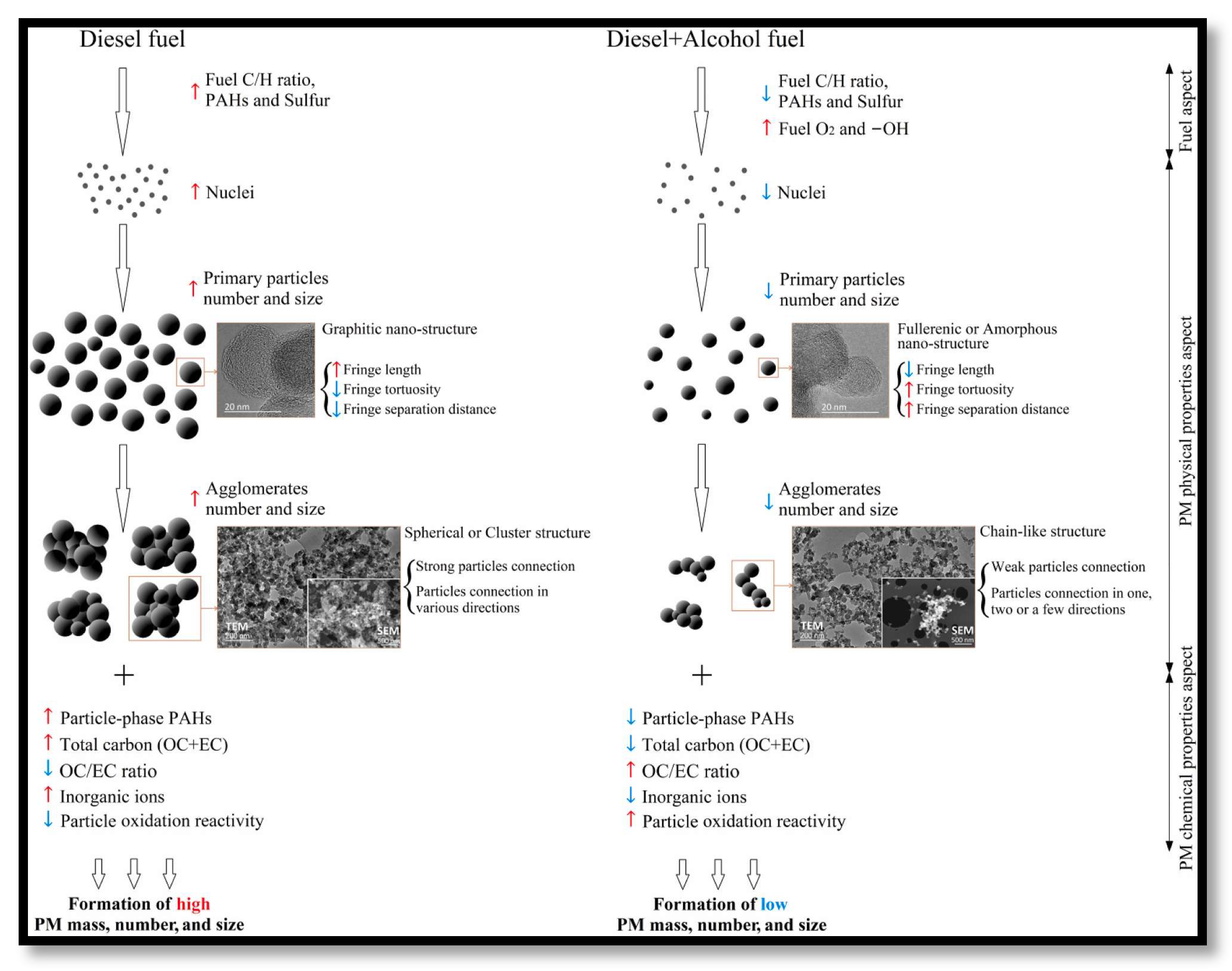 Energies 16 00597 g006
