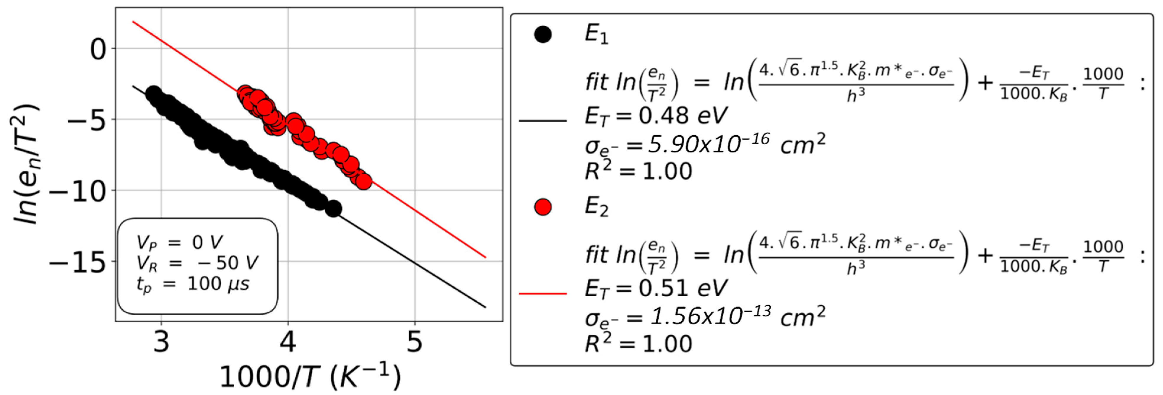 Energies 16 00599 g004