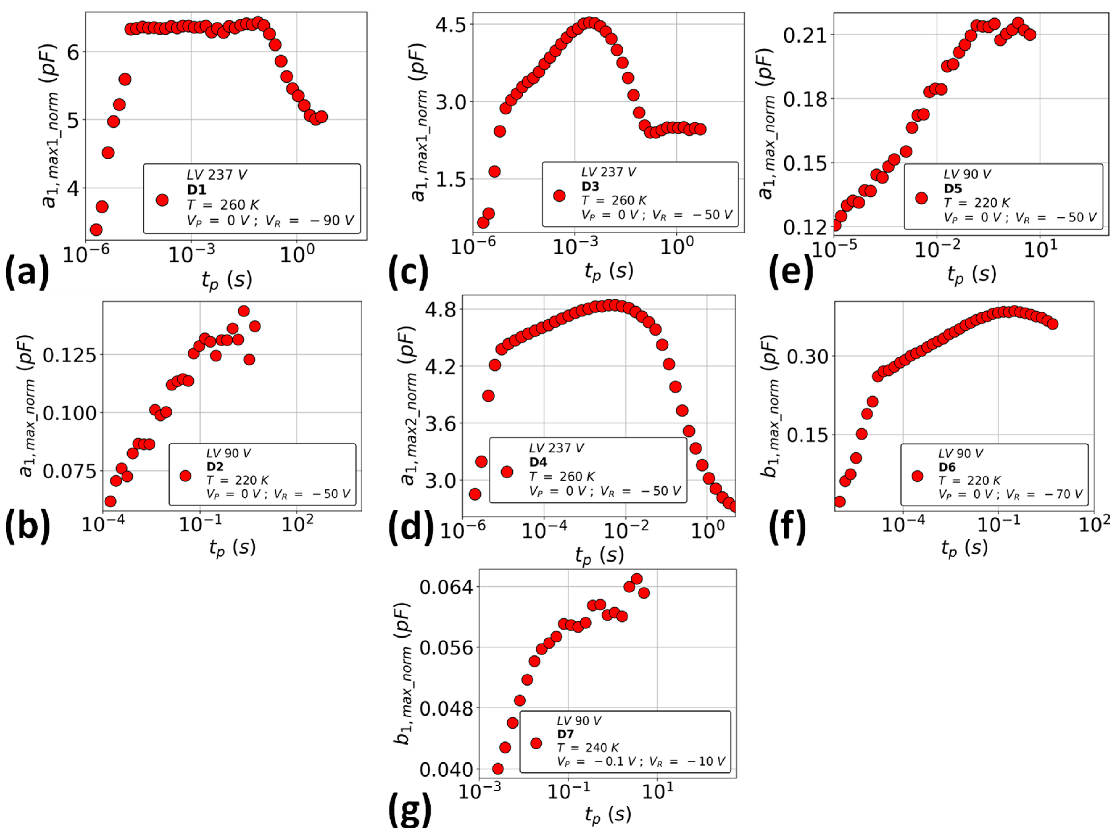 Energies 16 00599 g005