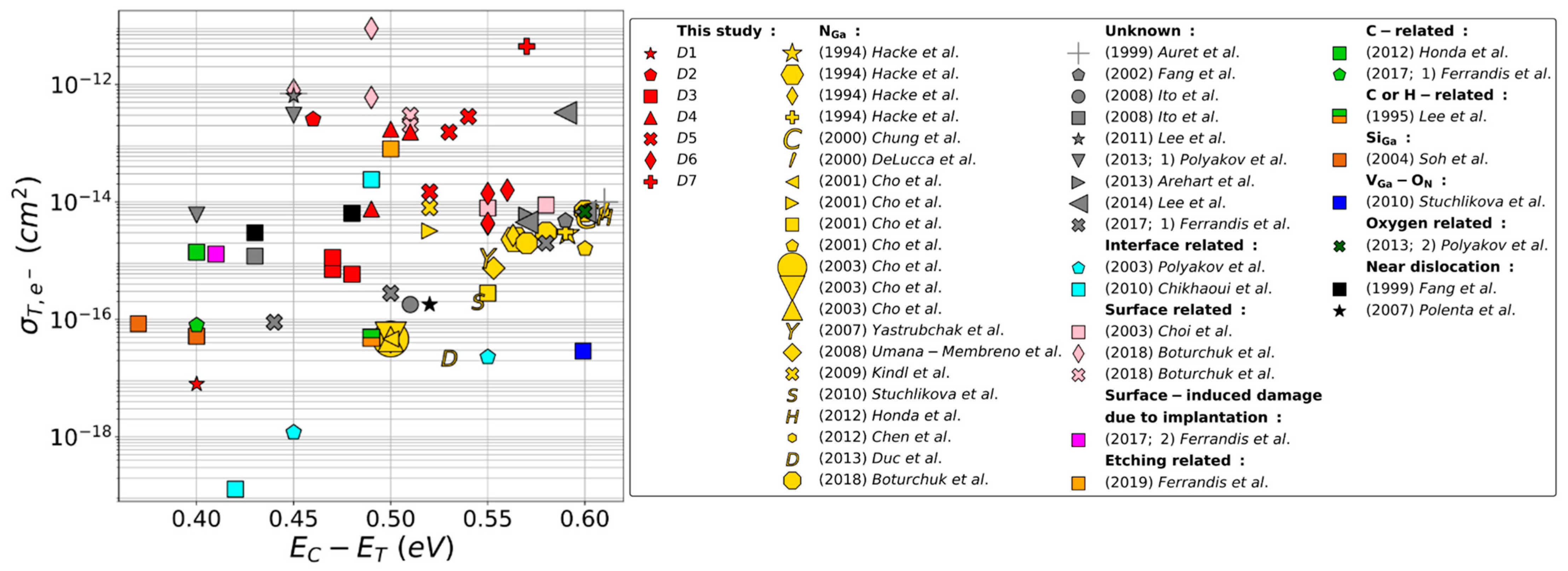 Energies 16 00599 g006