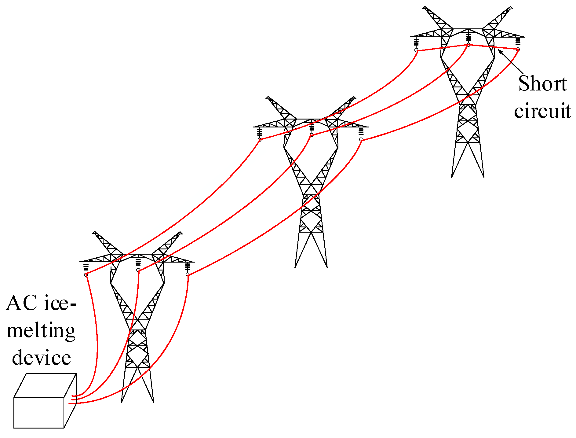 Energies 16 00601 g004 Energies 16 00601 g004