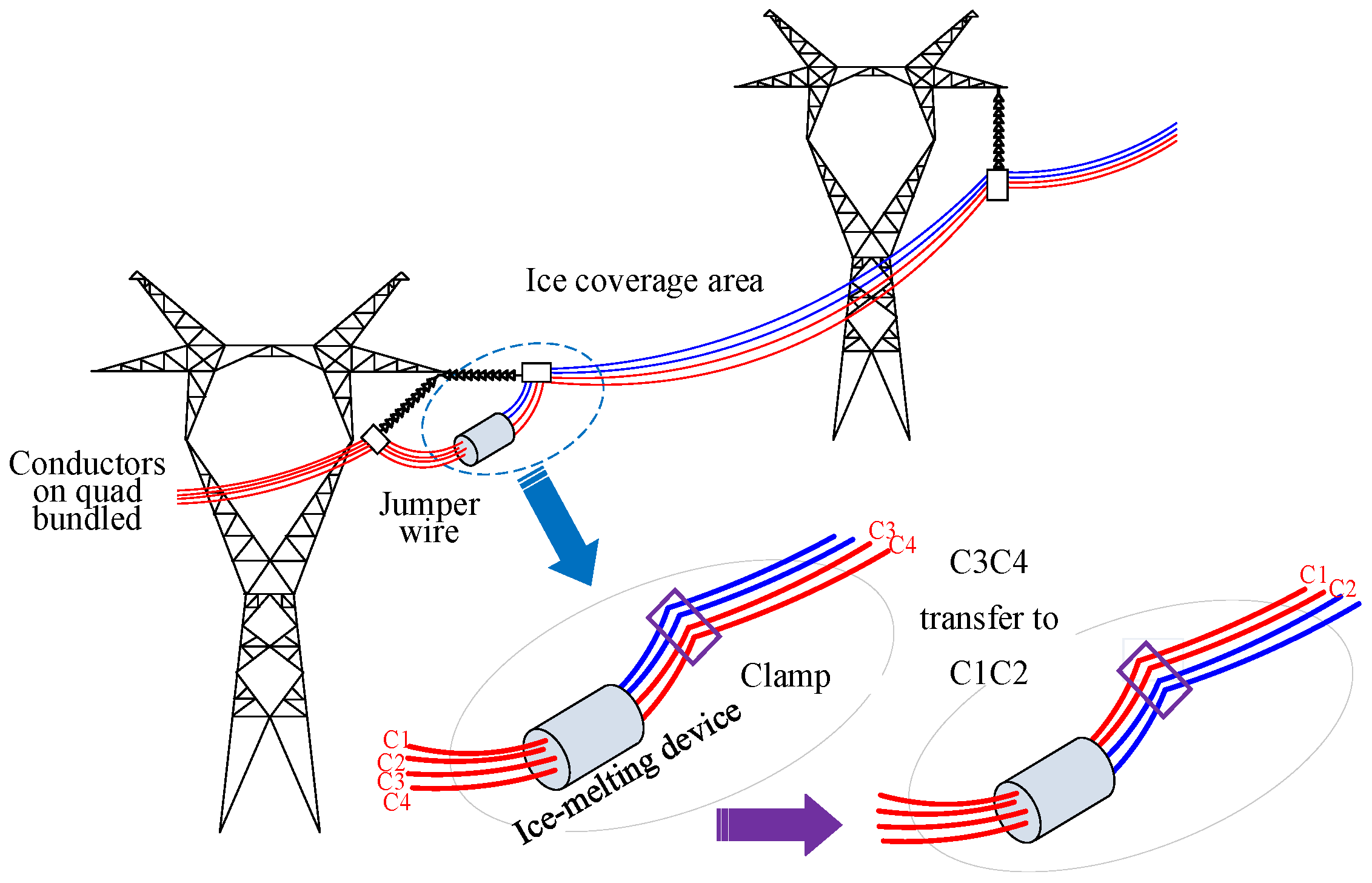 Energies 16 00601 g018 Energies 16 00601 g018