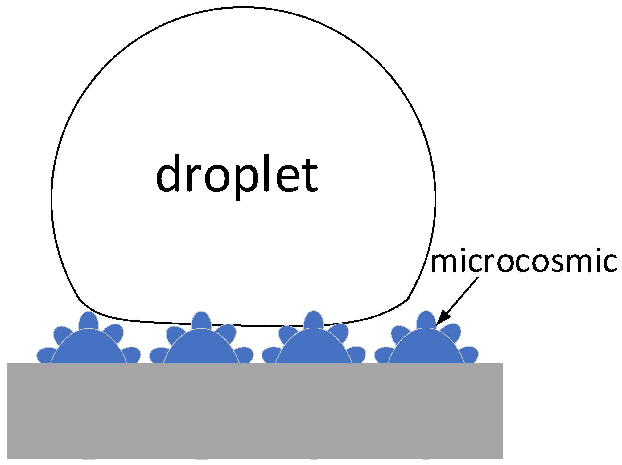 Energies 16 00601 g020 Energies 16 00601 g020