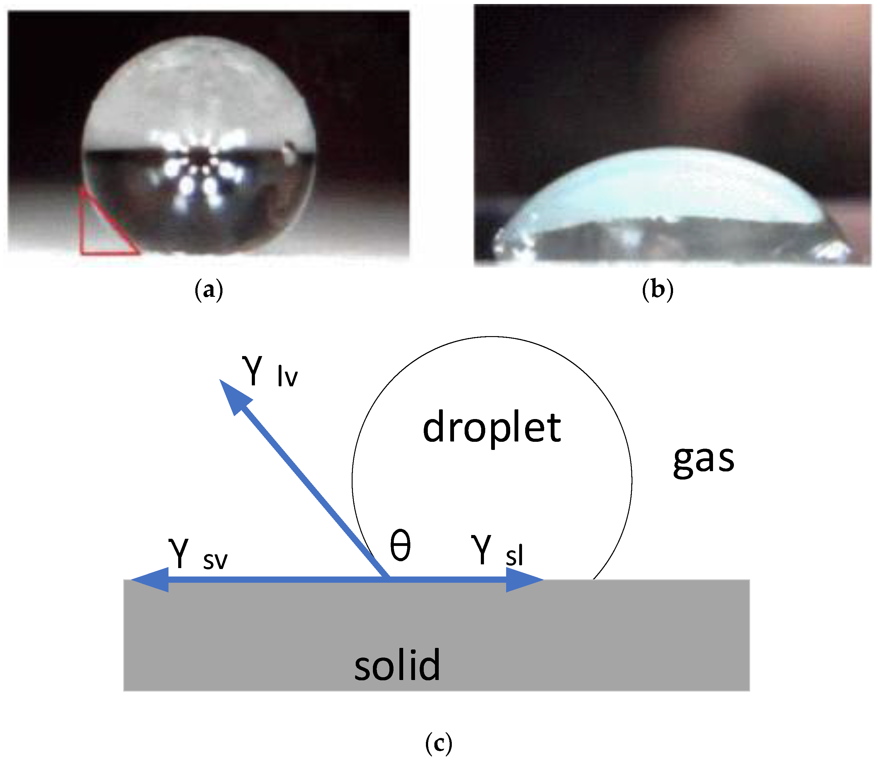 Energies 16 00601 g021 Energies 16 00601 g021