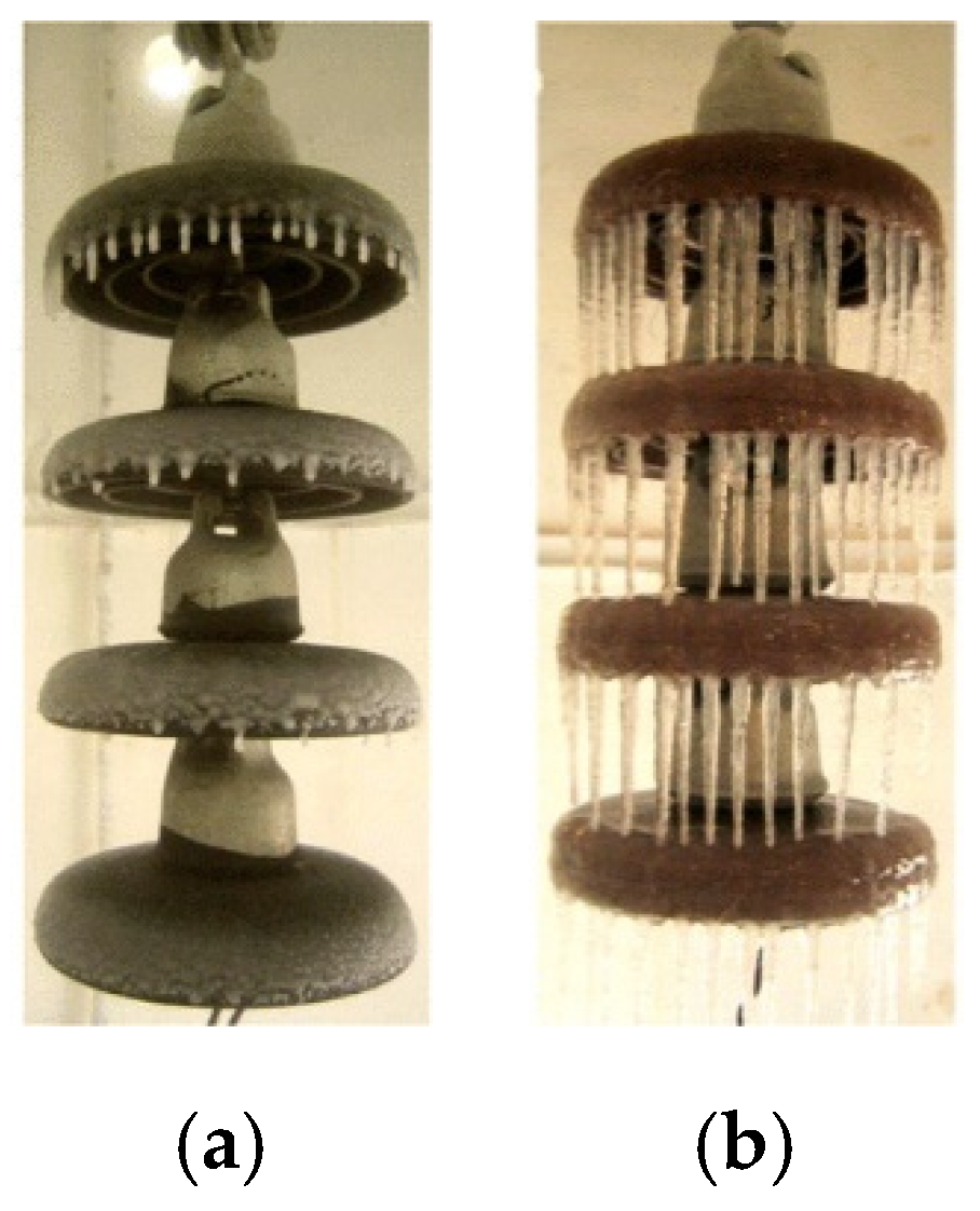 Energies 16 00601 g022 Energies 16 00601 g022