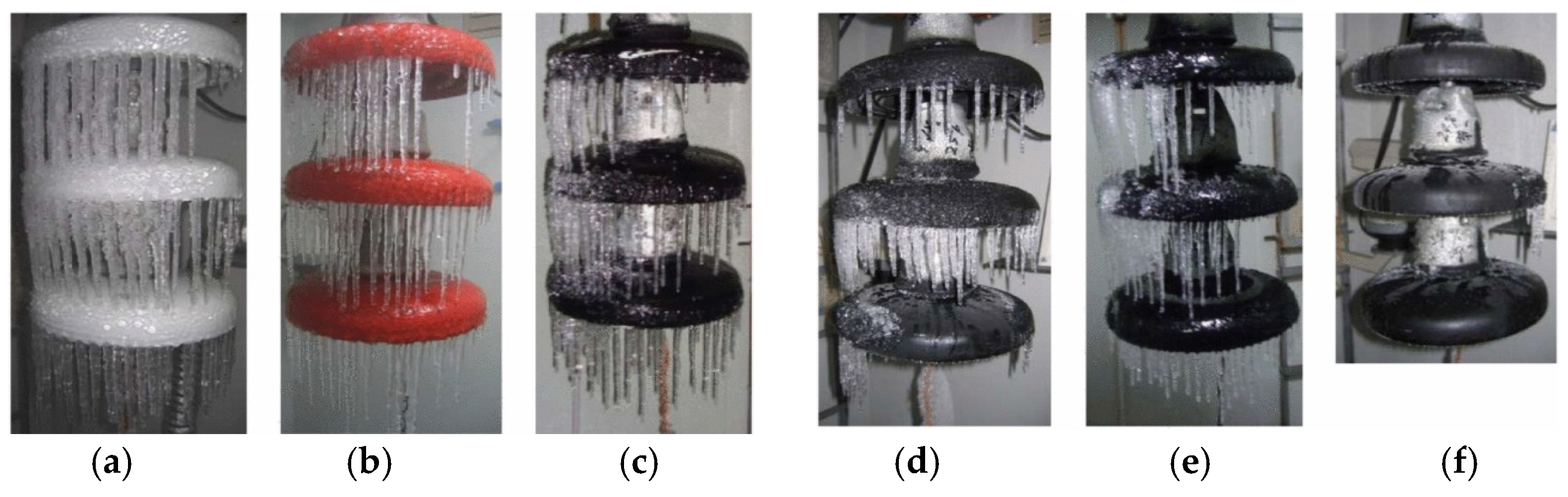 Energies 16 00601 g023 Energies 16 00601 g023