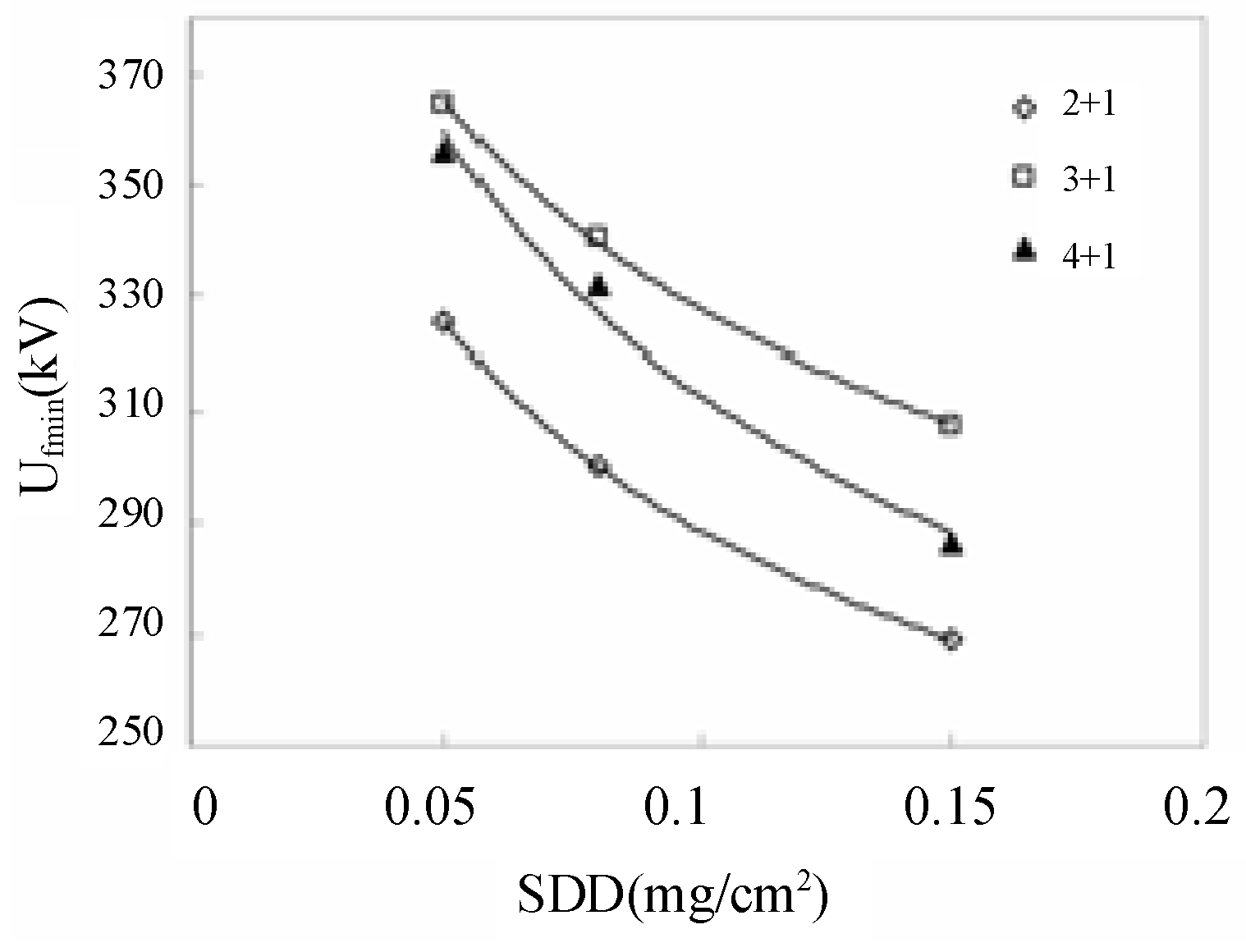 Energies 16 00601 g027 Energies 16 00601 g027