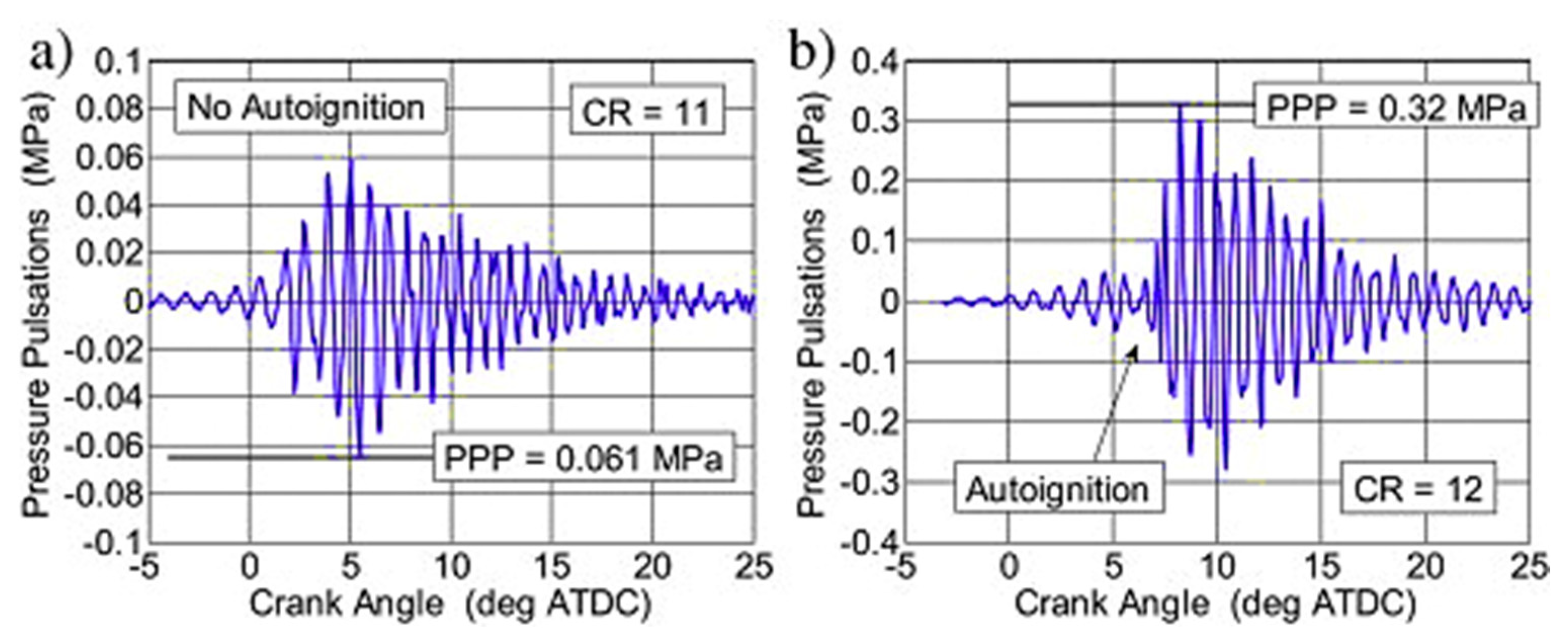 Energies 16 00607 g003