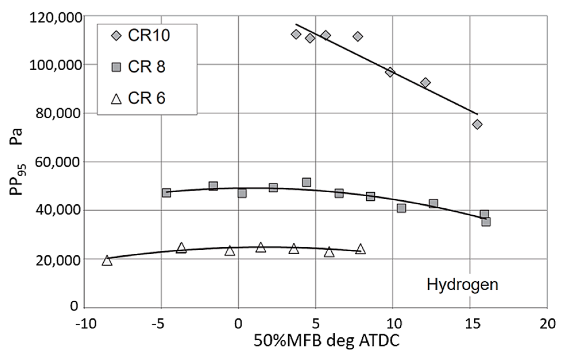 Energies 16 00607 g004