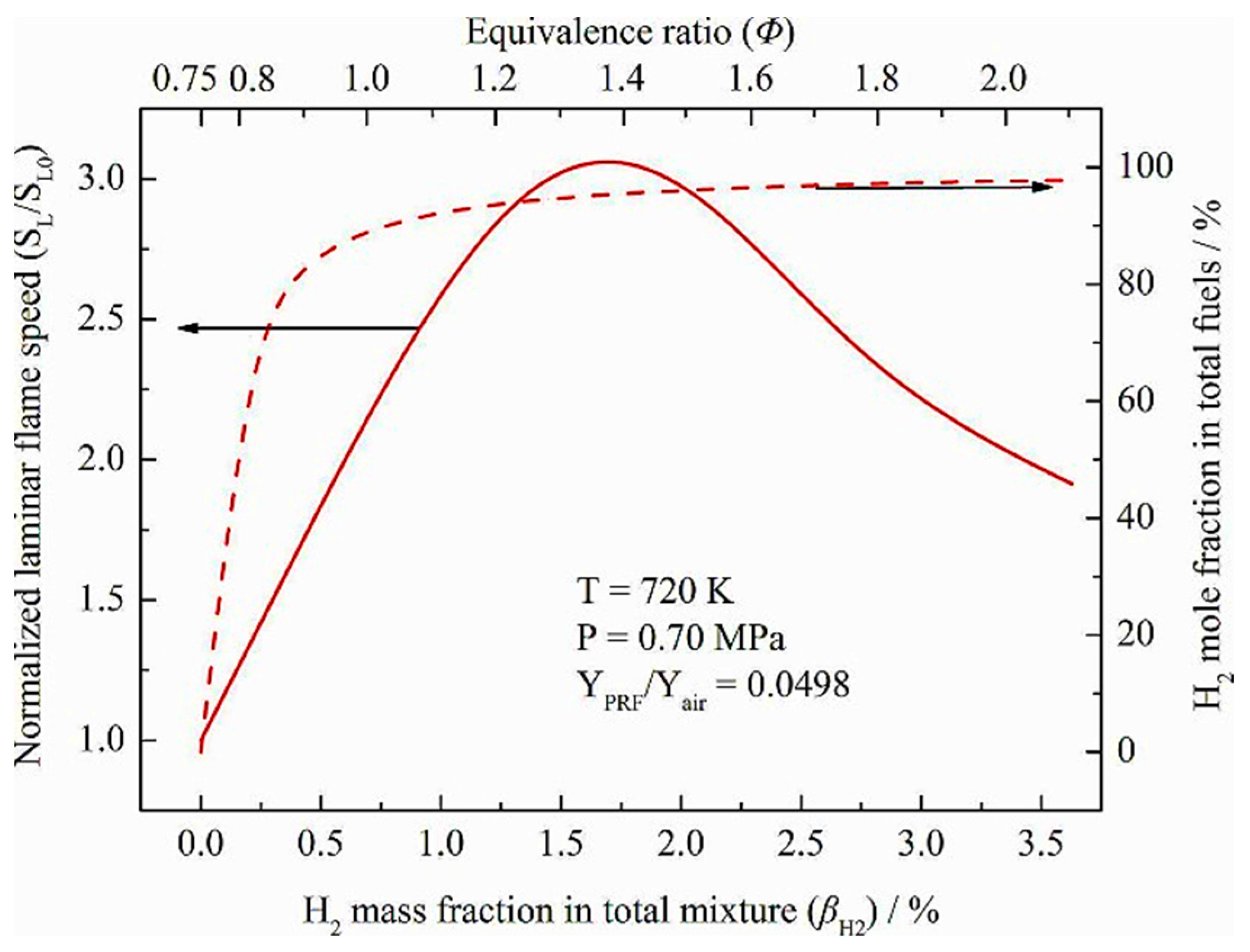 Energies 16 00607 g005