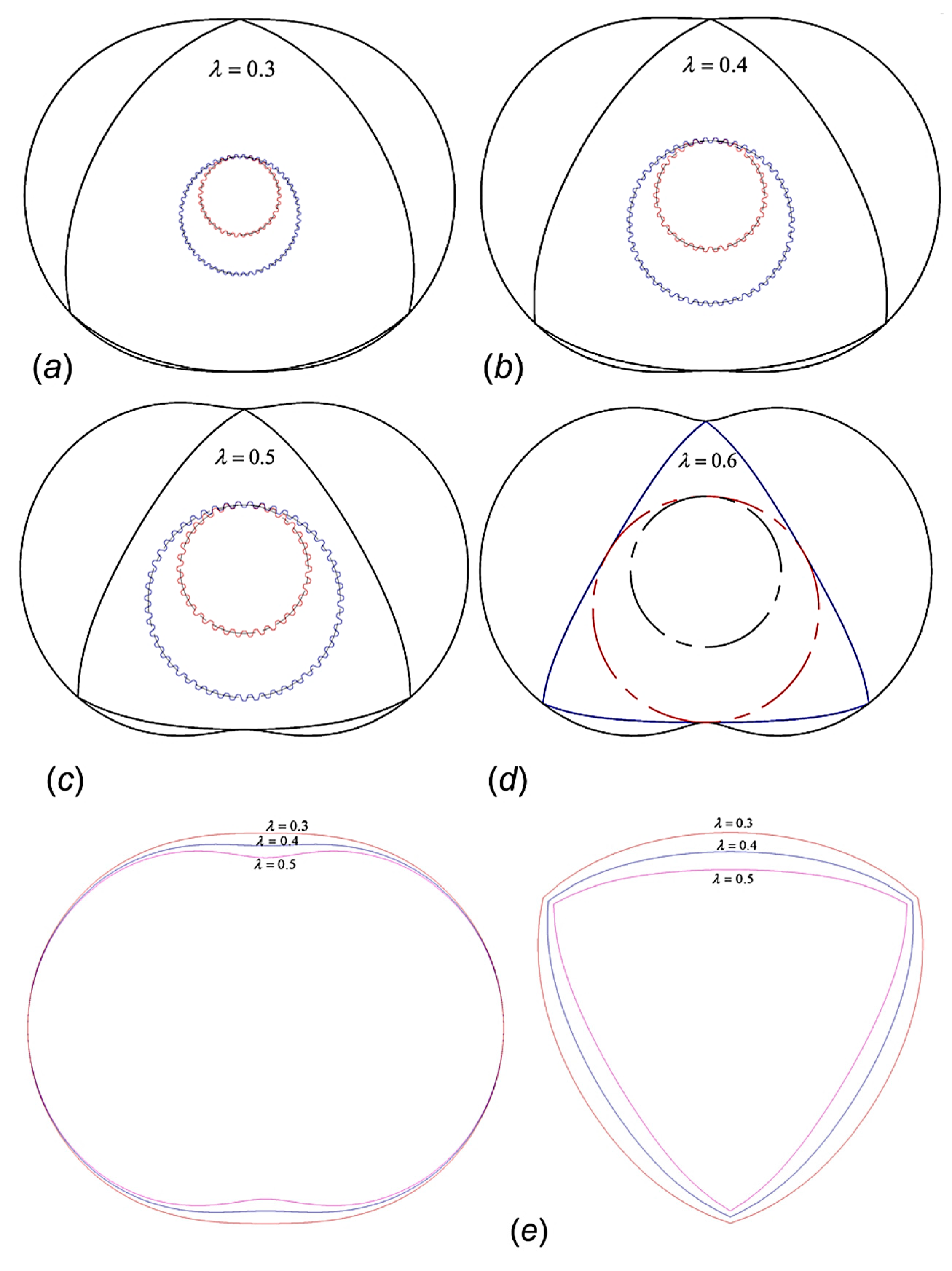 Energies 16 00607 g013