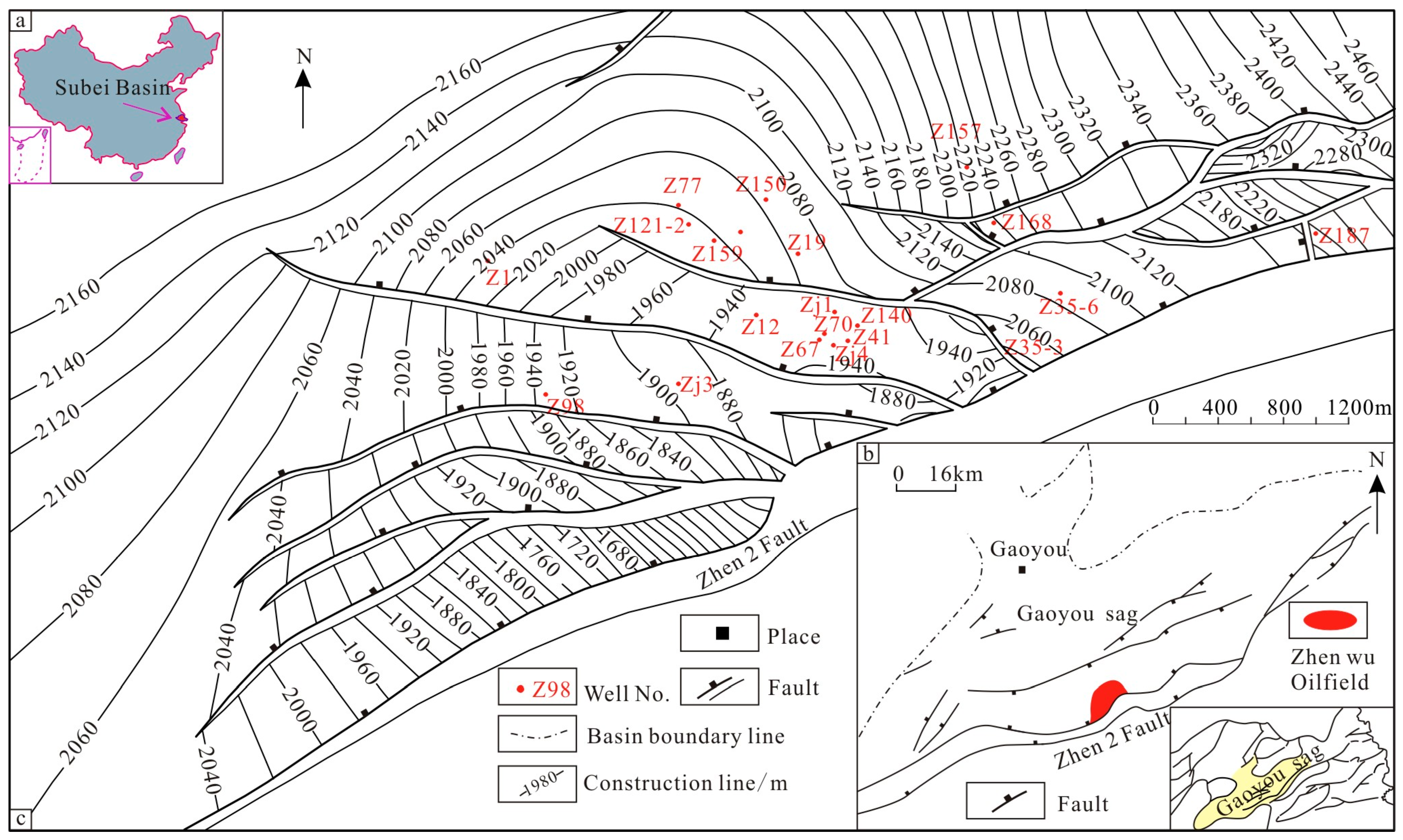 Energies 16 00608 g001