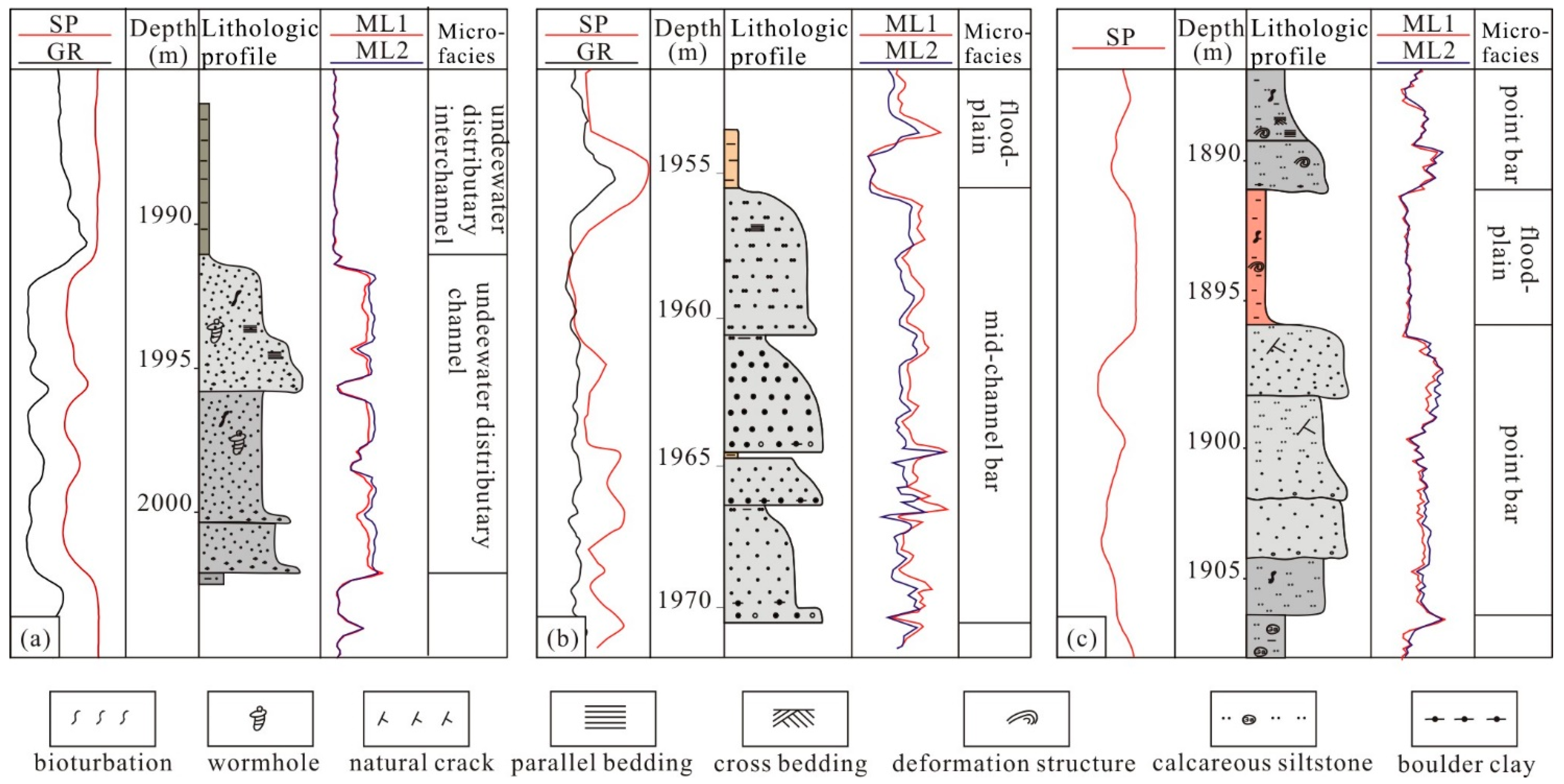 Energies 16 00608 g003