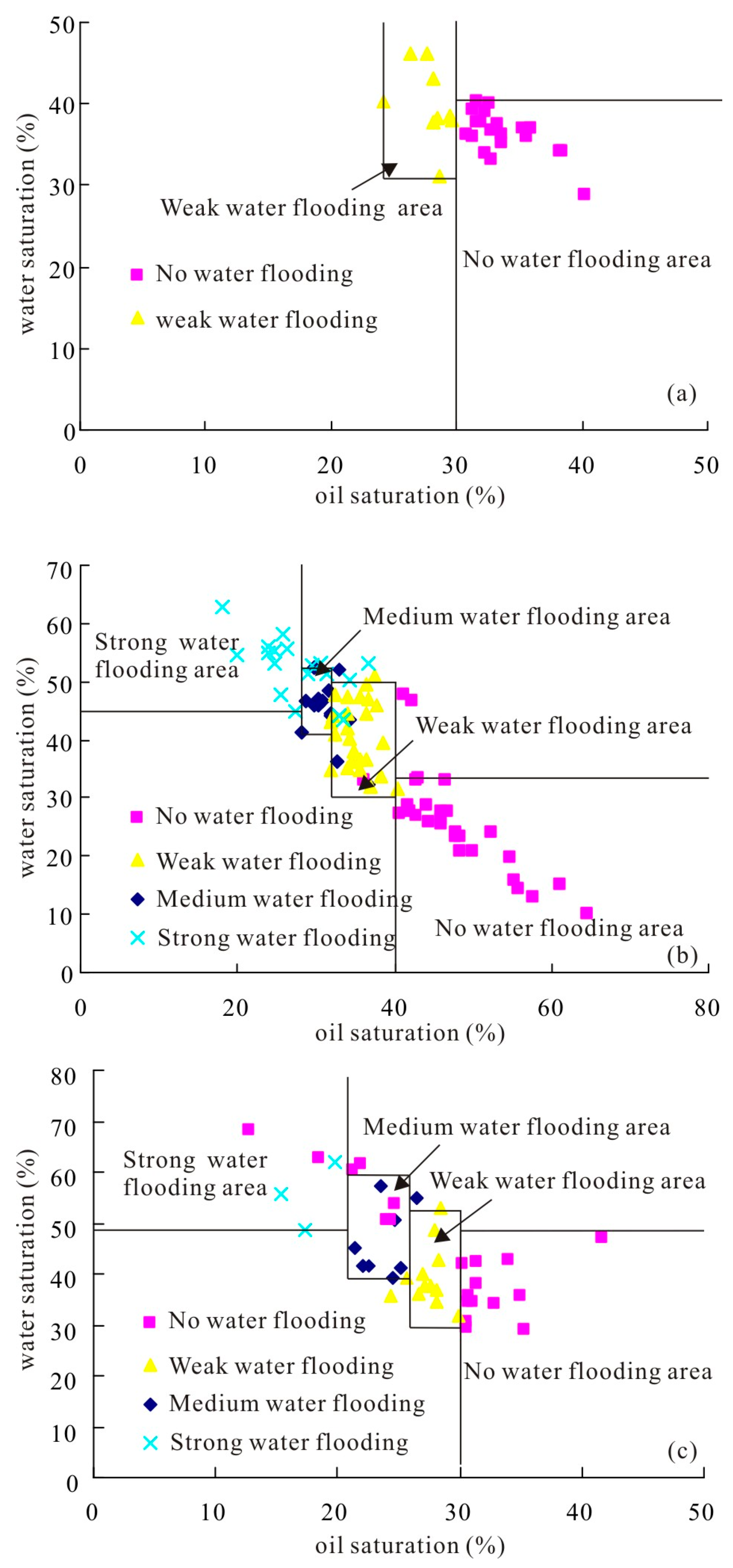 Energies 16 00608 g005
