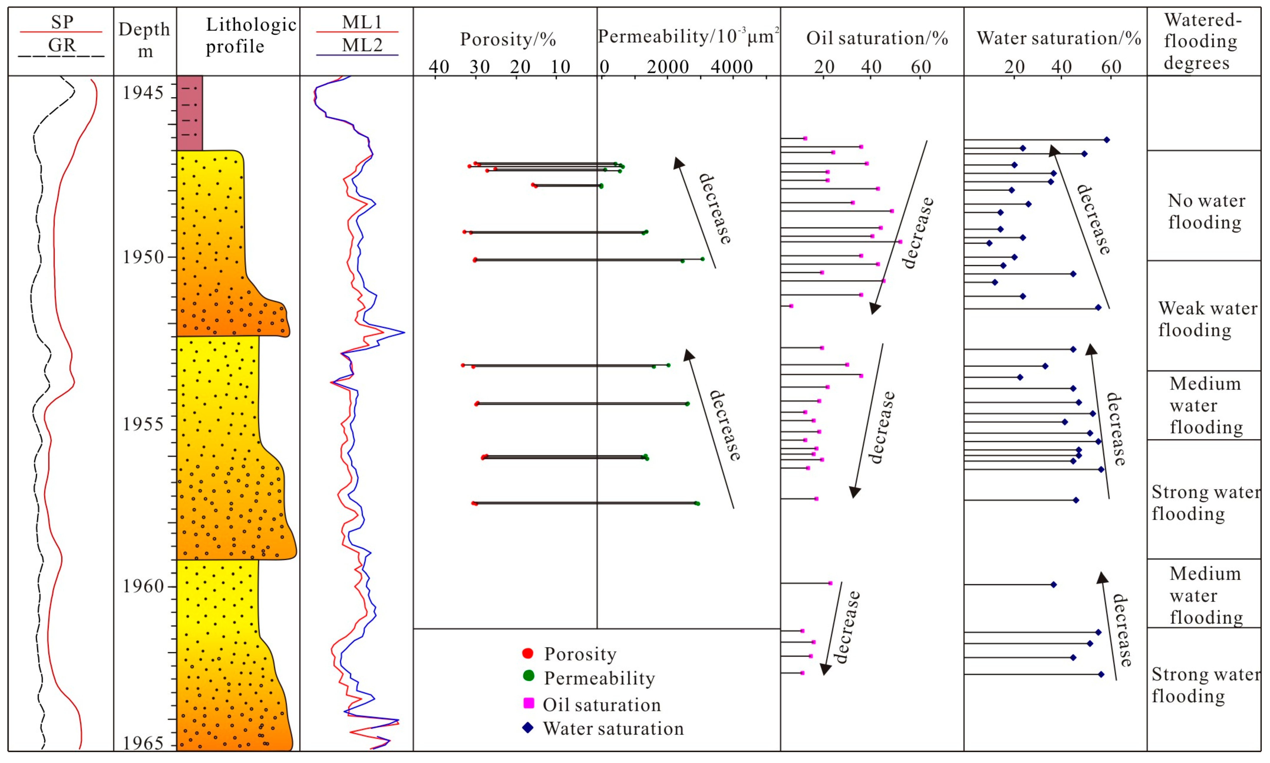 Energies 16 00608 g006