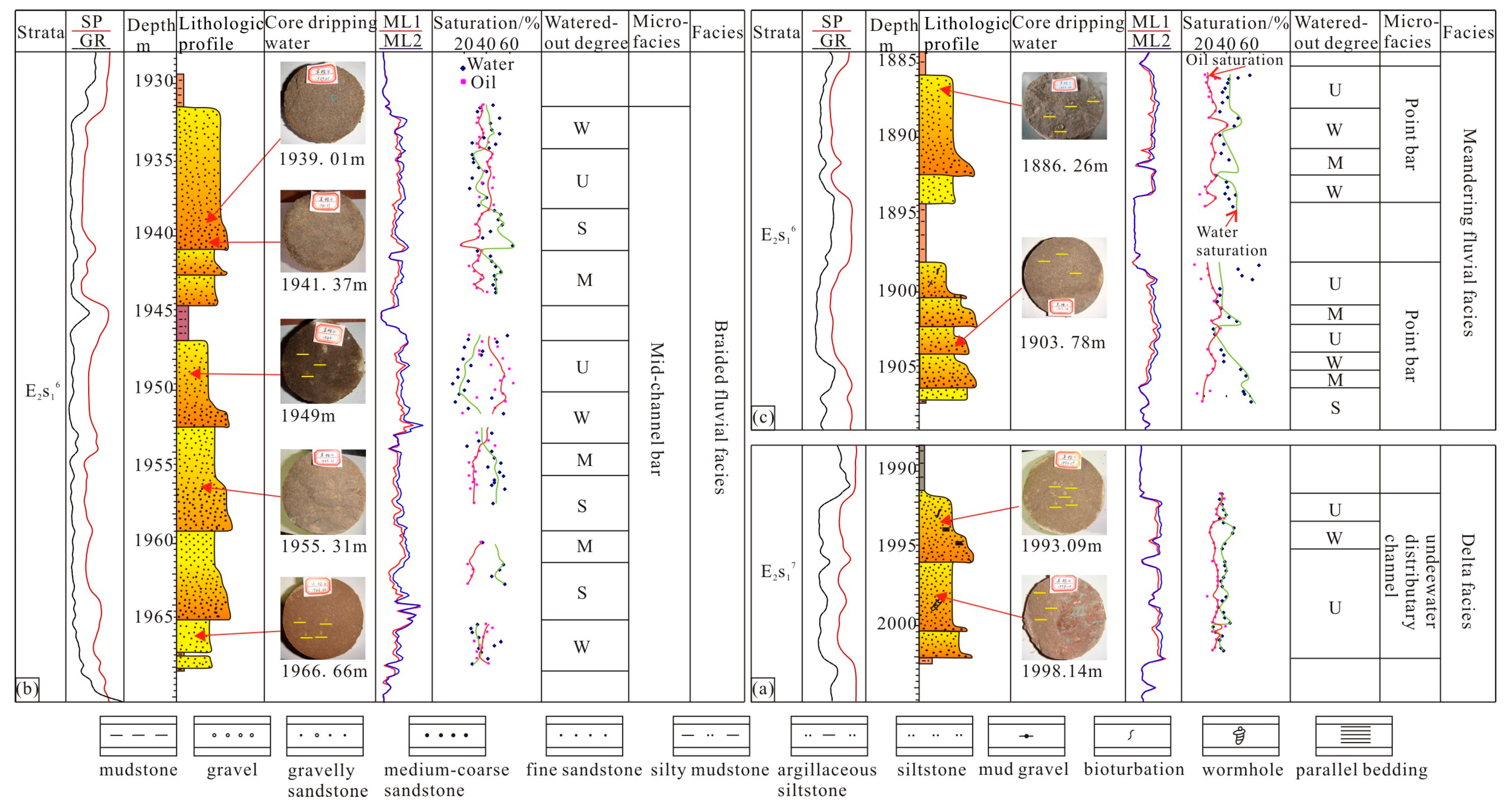 Energies 16 00608 g007