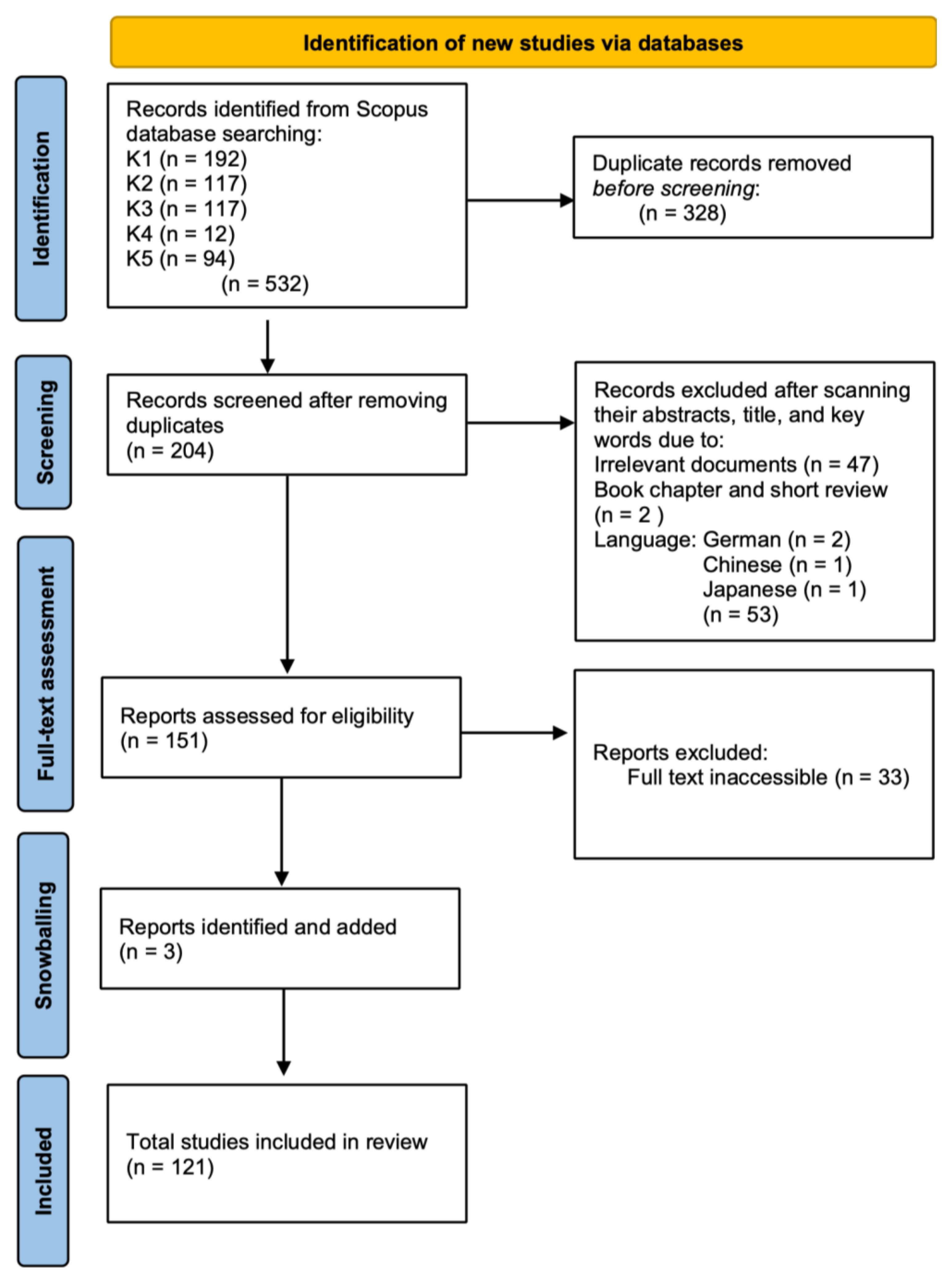 Energies 16 00611 g003 Energies 16 00611 g003