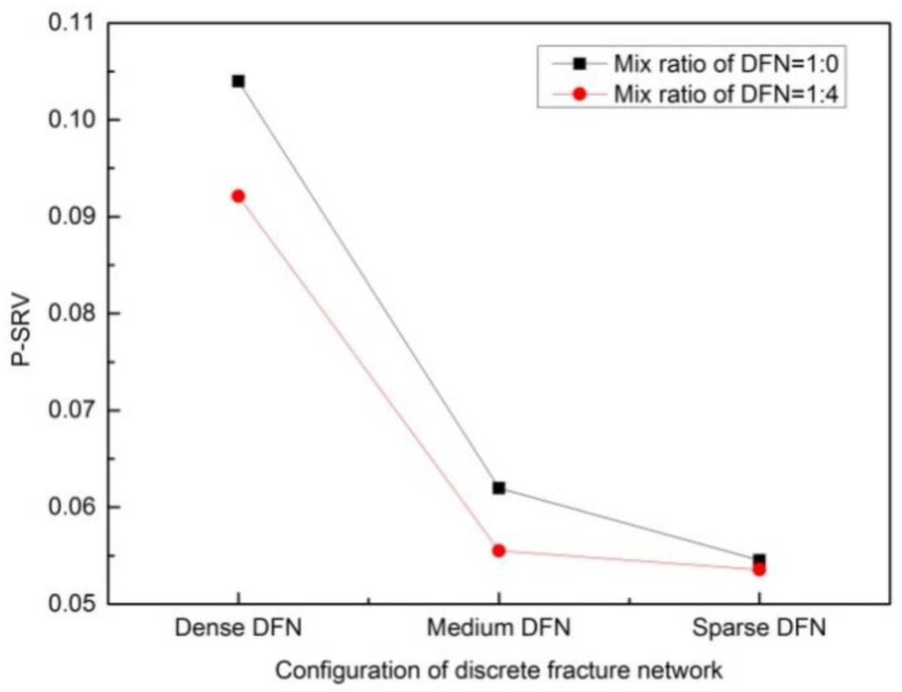 Energies 16 00612 g012