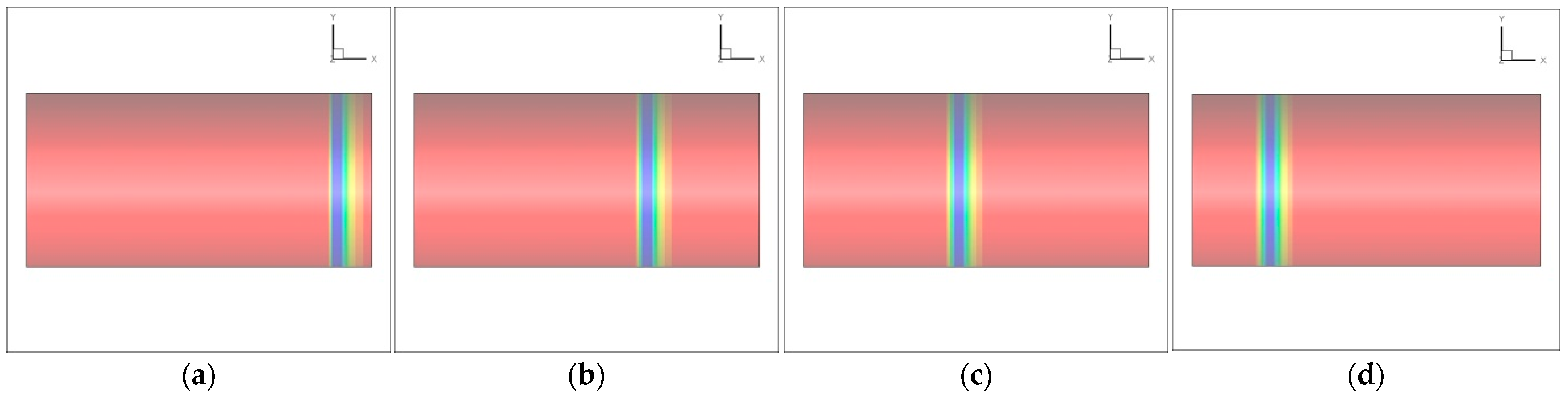 Energies 16 00615 g004