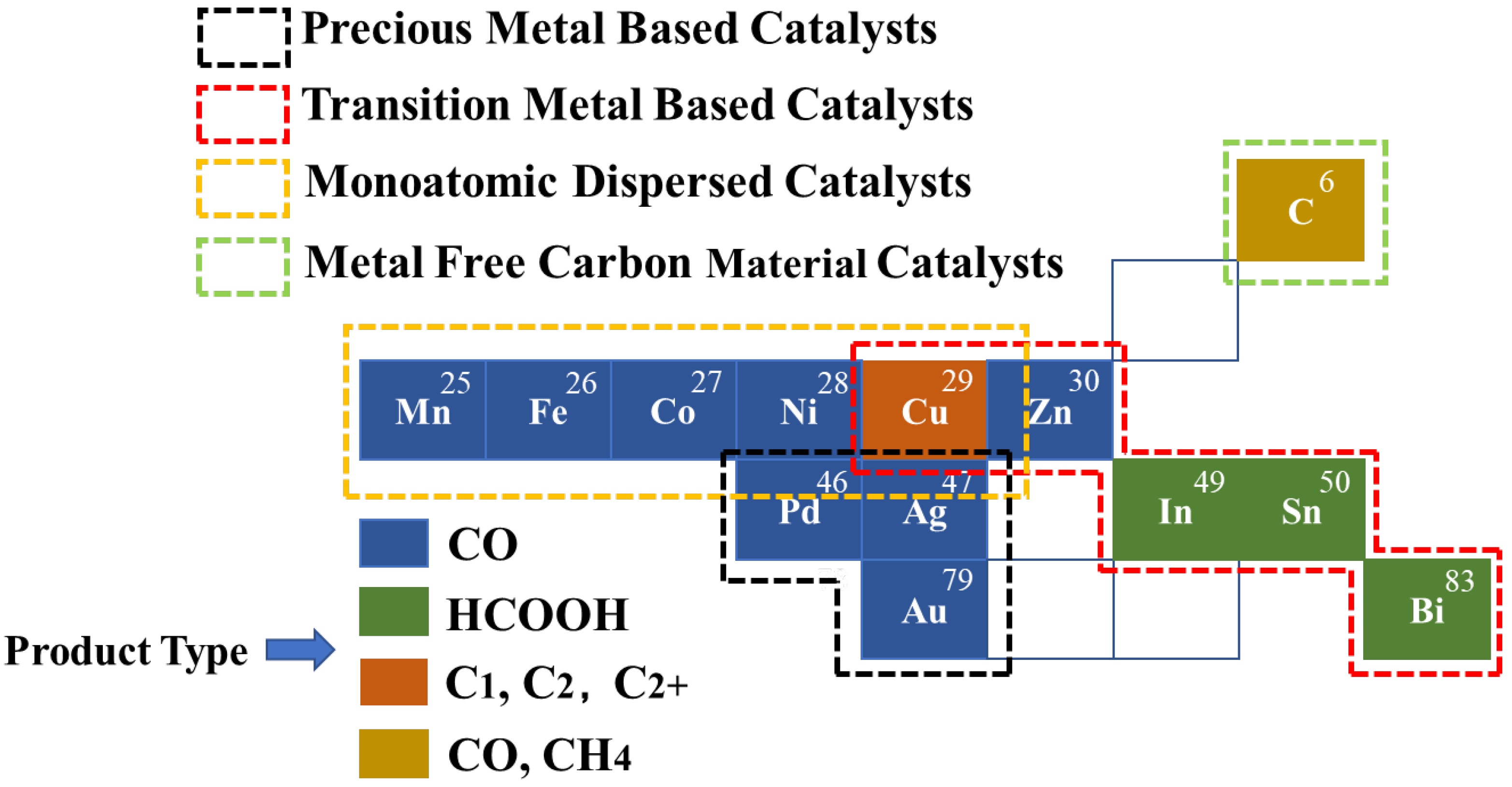 Energies 16 00616 g004