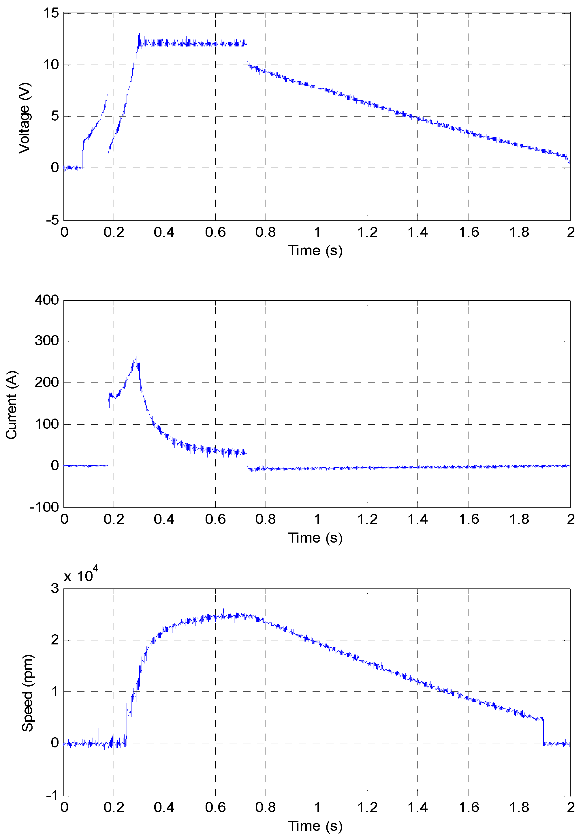 Energies 16 00623 g003 Energies 16 00623 g003
