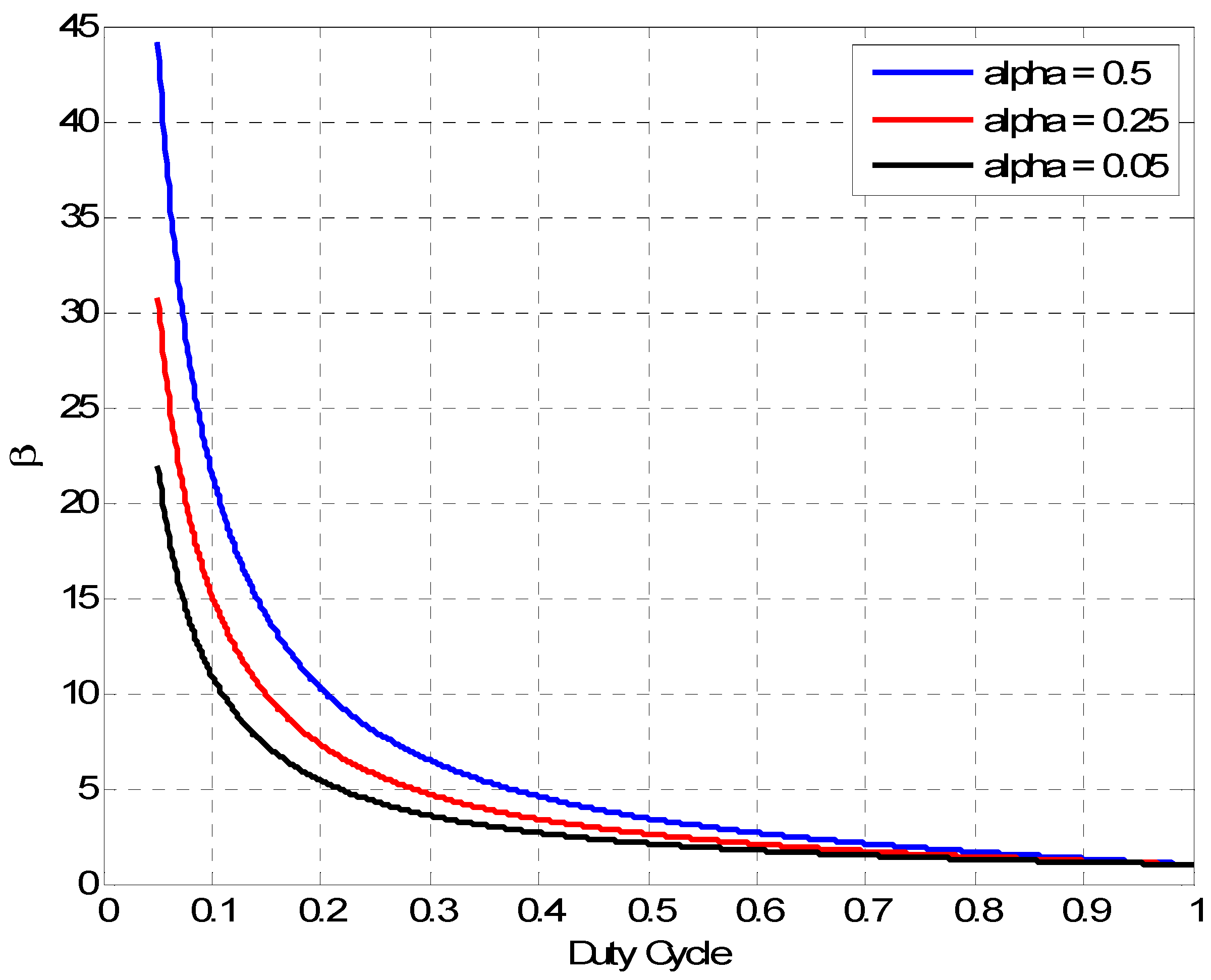 Energies 16 00623 g014 Energies 16 00623 g014