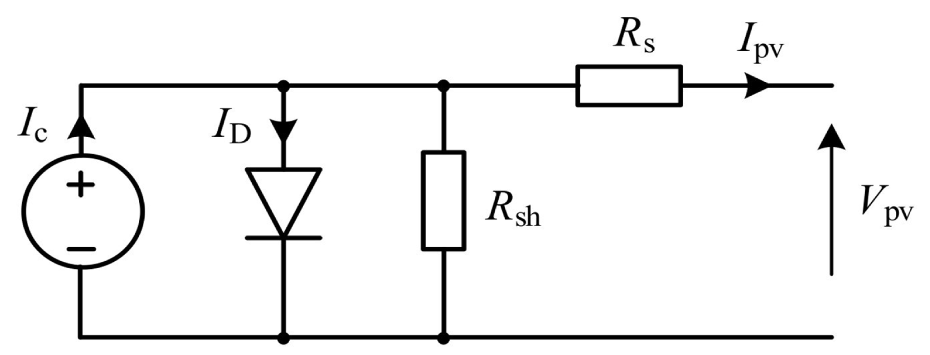 Energies 16 00624 g002