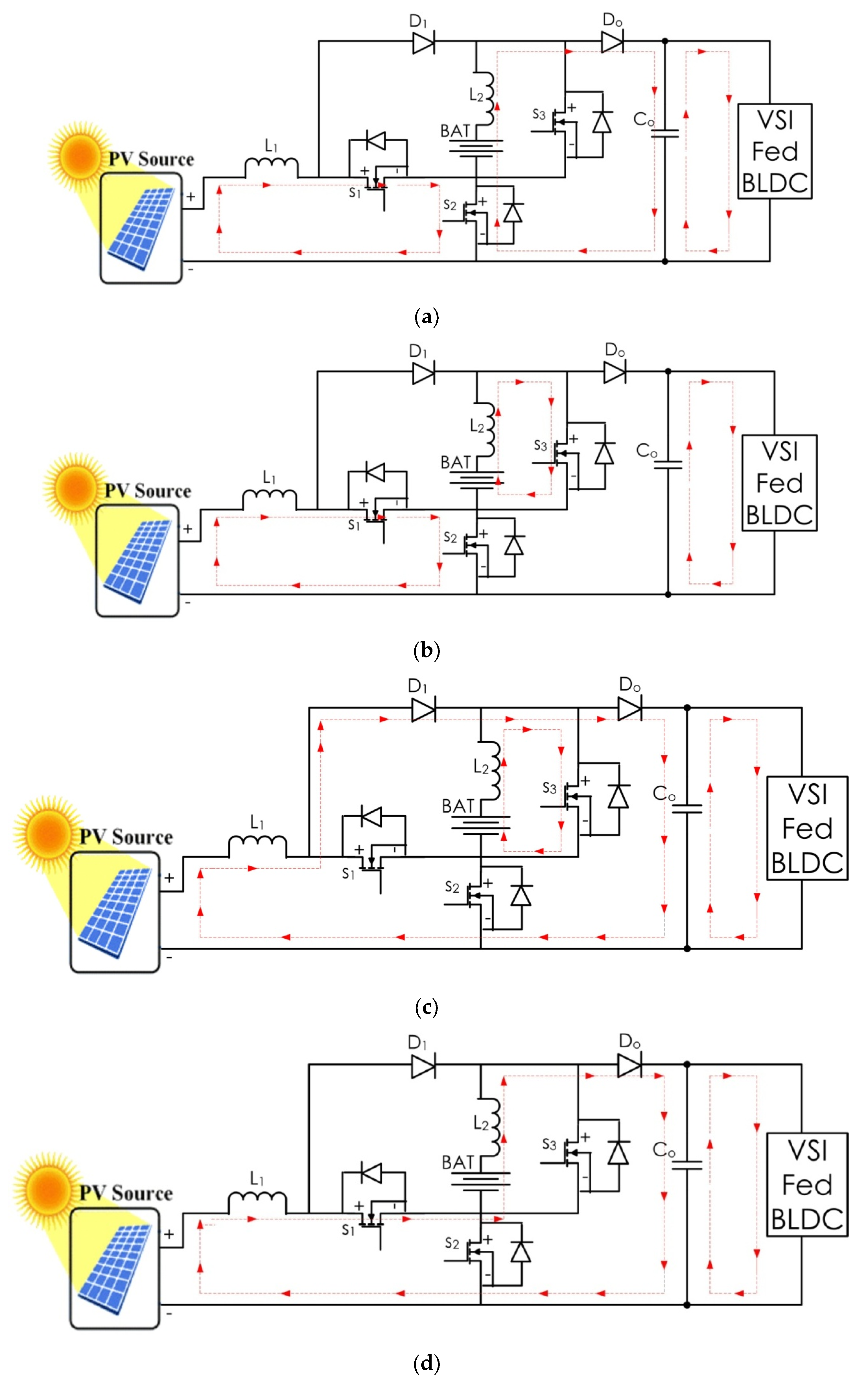Energies 16 00624 g004
