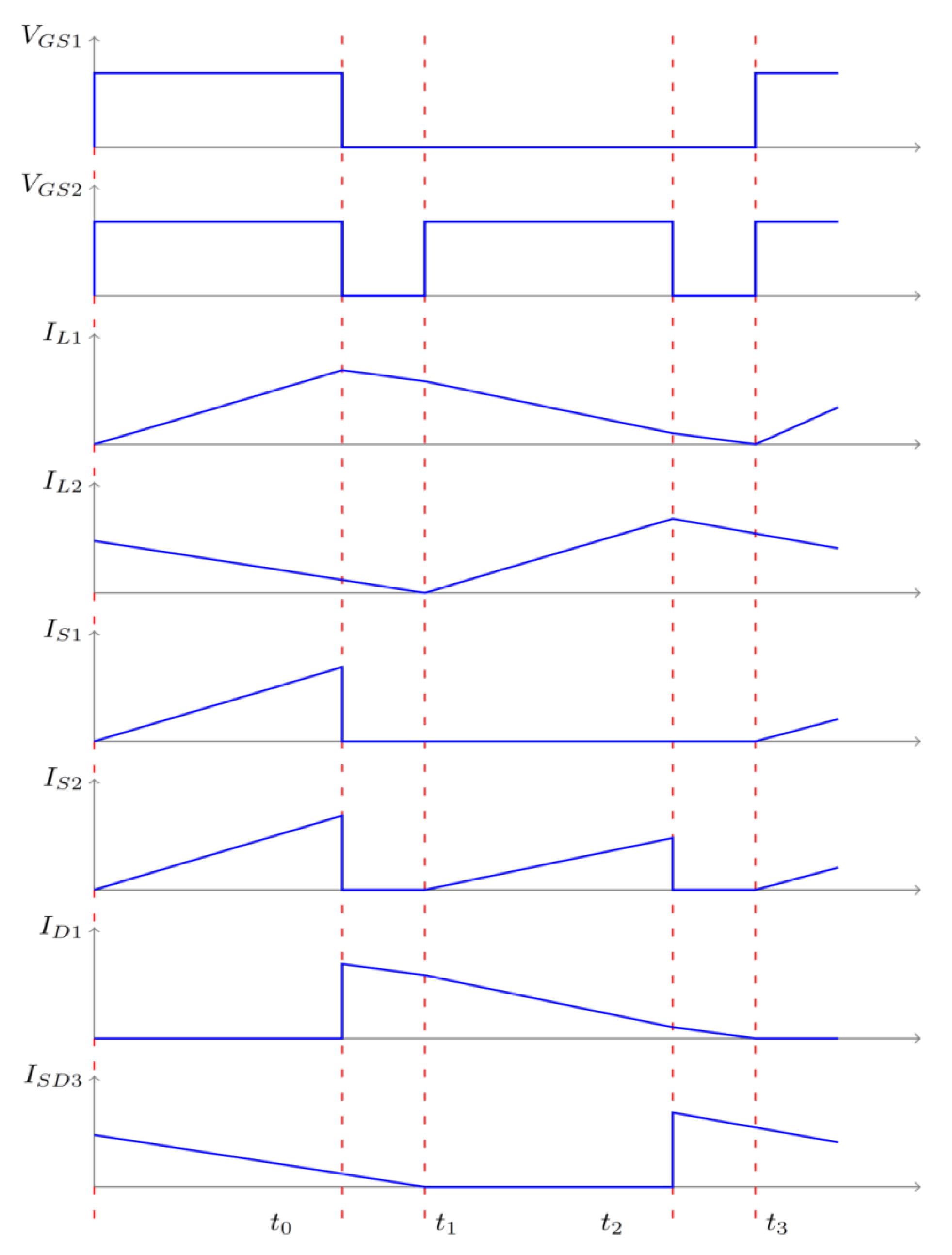 Energies 16 00624 g005