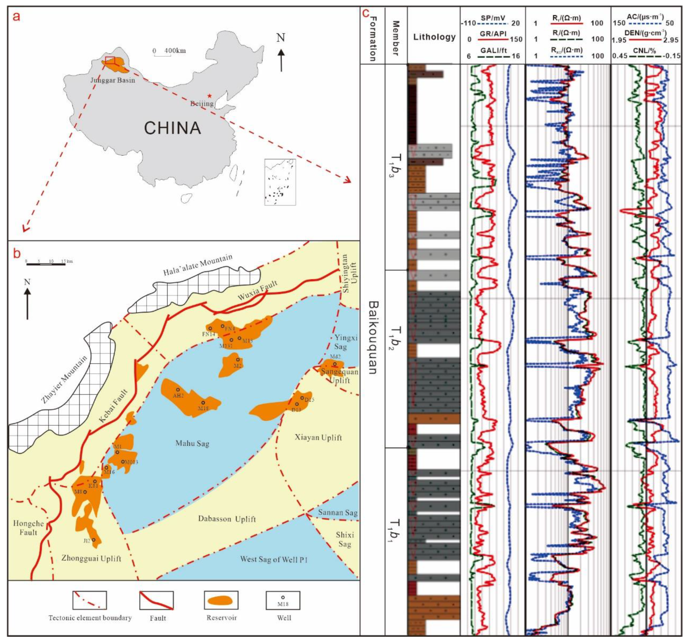 Energies 16 00626 g001