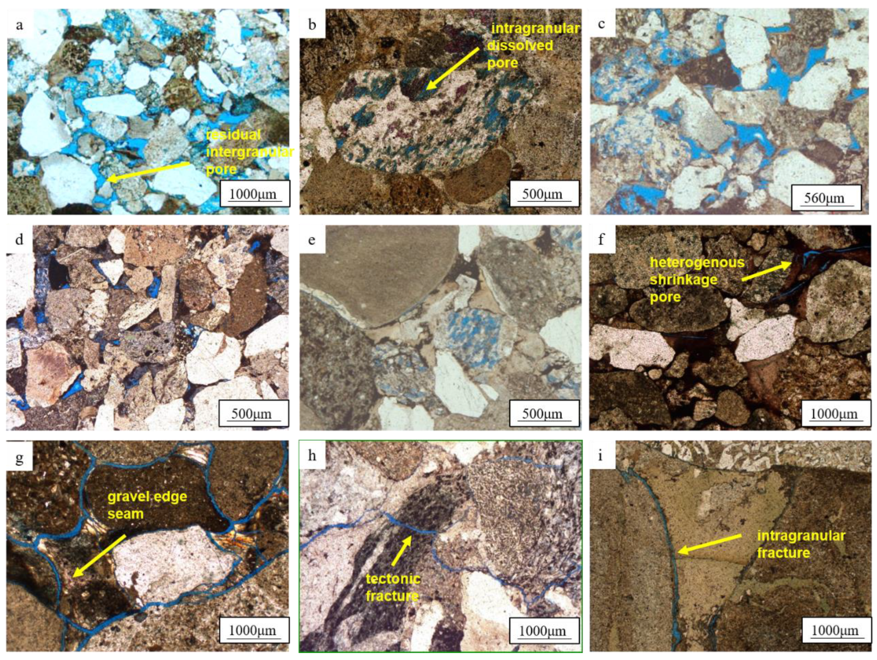 Energies 16 00626 g003