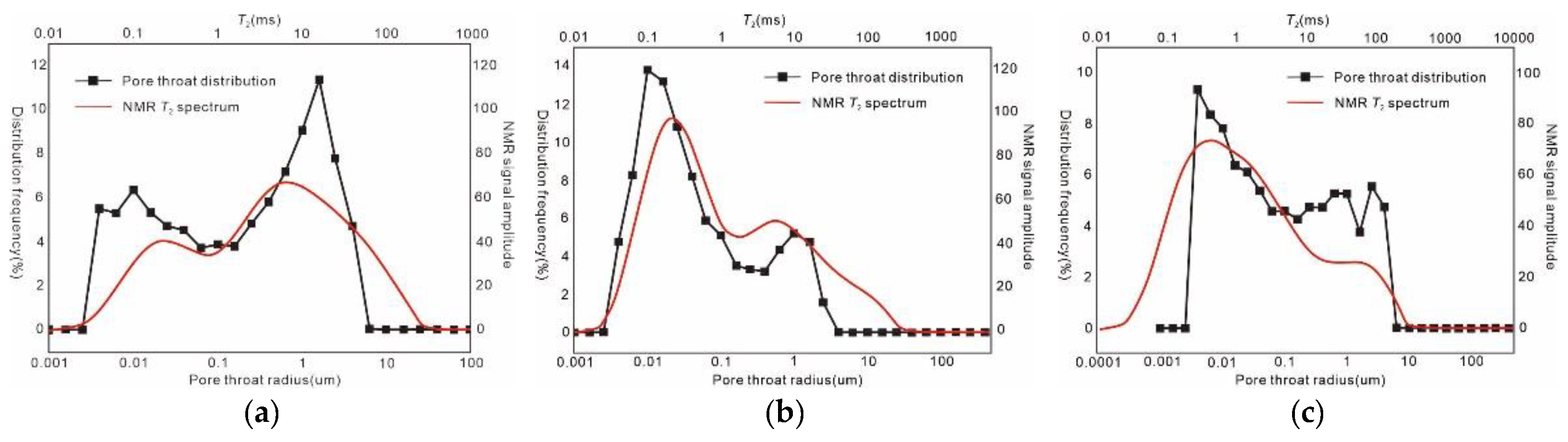 Energies 16 00626 g004