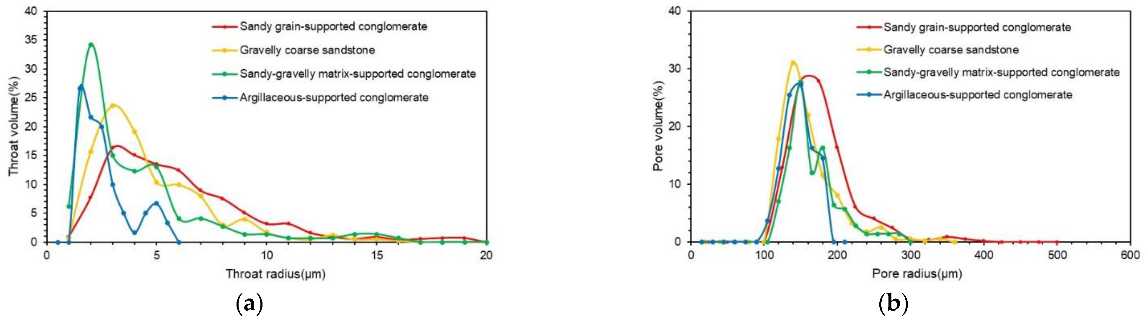Energies 16 00626 g005