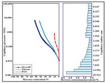 Energies 16 00626 i017