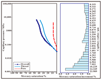 Energies 16 00626 i018