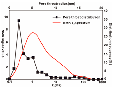 Energies 16 00626 i023