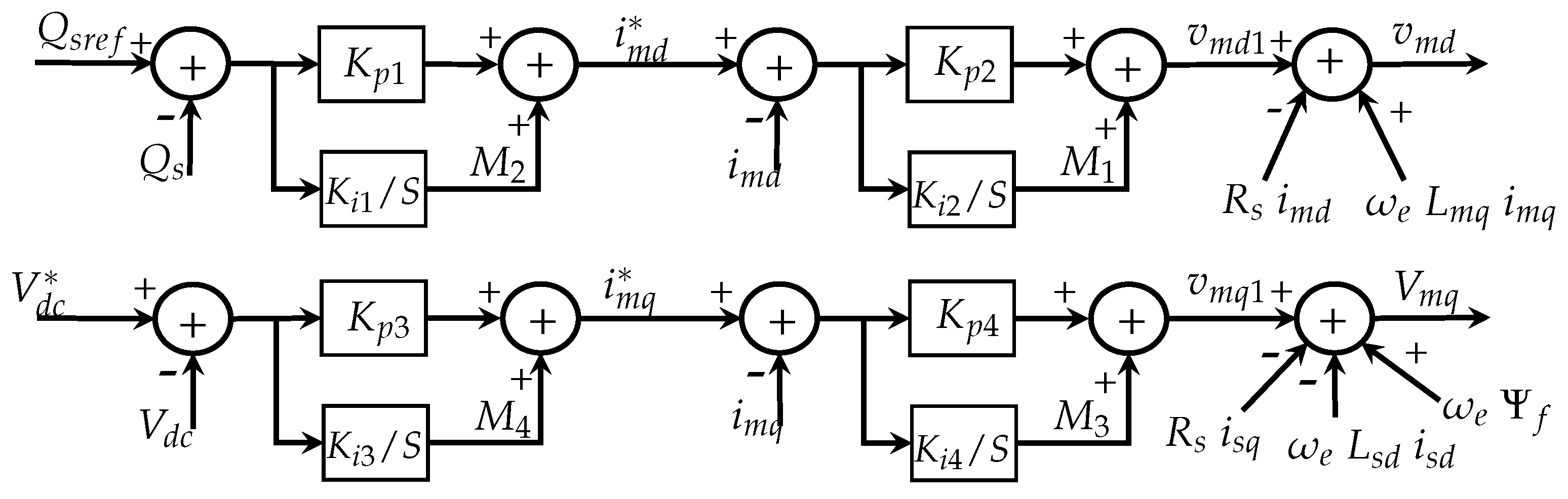 Energies 16 00634 g002