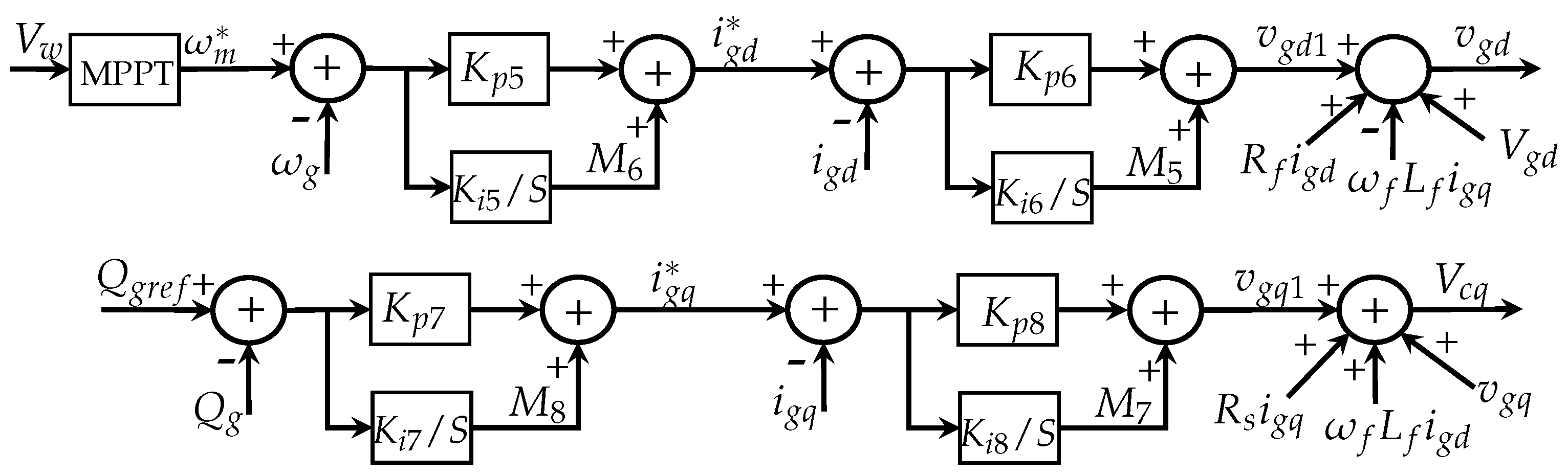 Energies 16 00634 g003