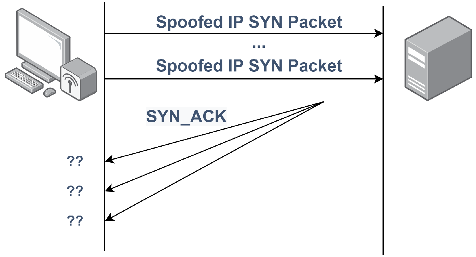 Energies 16 00635 g003 Energies 16 00635 g003