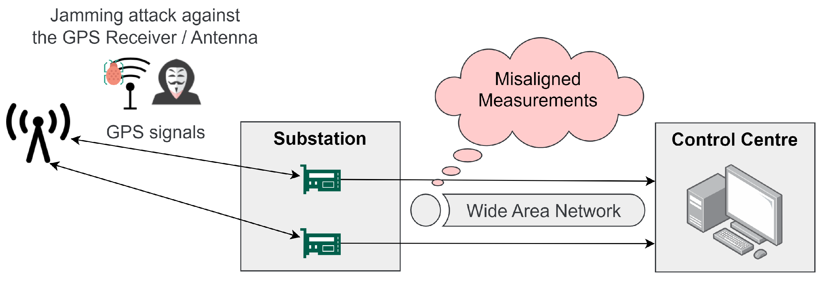 Energies 16 00635 g004 Energies 16 00635 g004