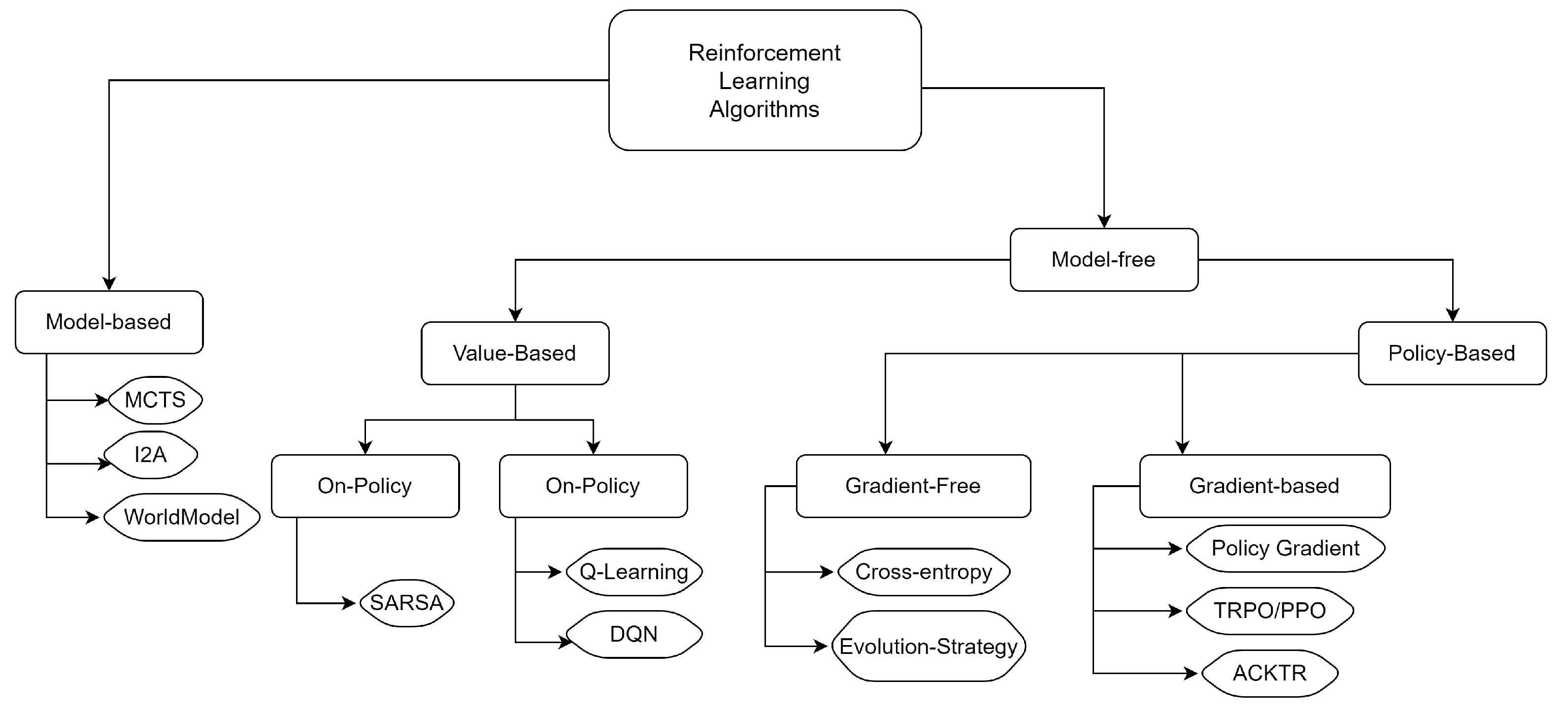 Energies 16 00635 g005 Energies 16 00635 g005