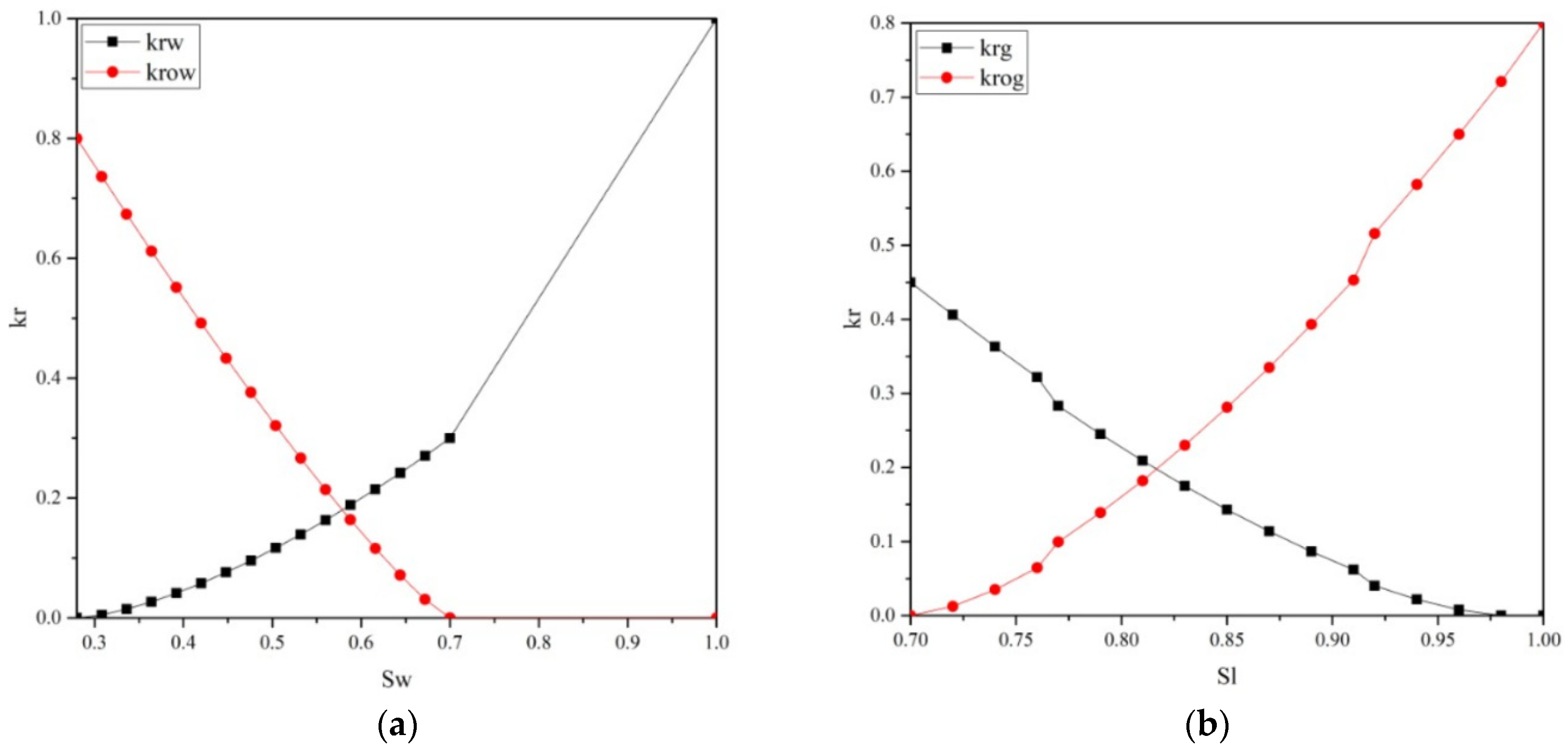 Energies 16 00639 g002 Energies 16 00639 g002